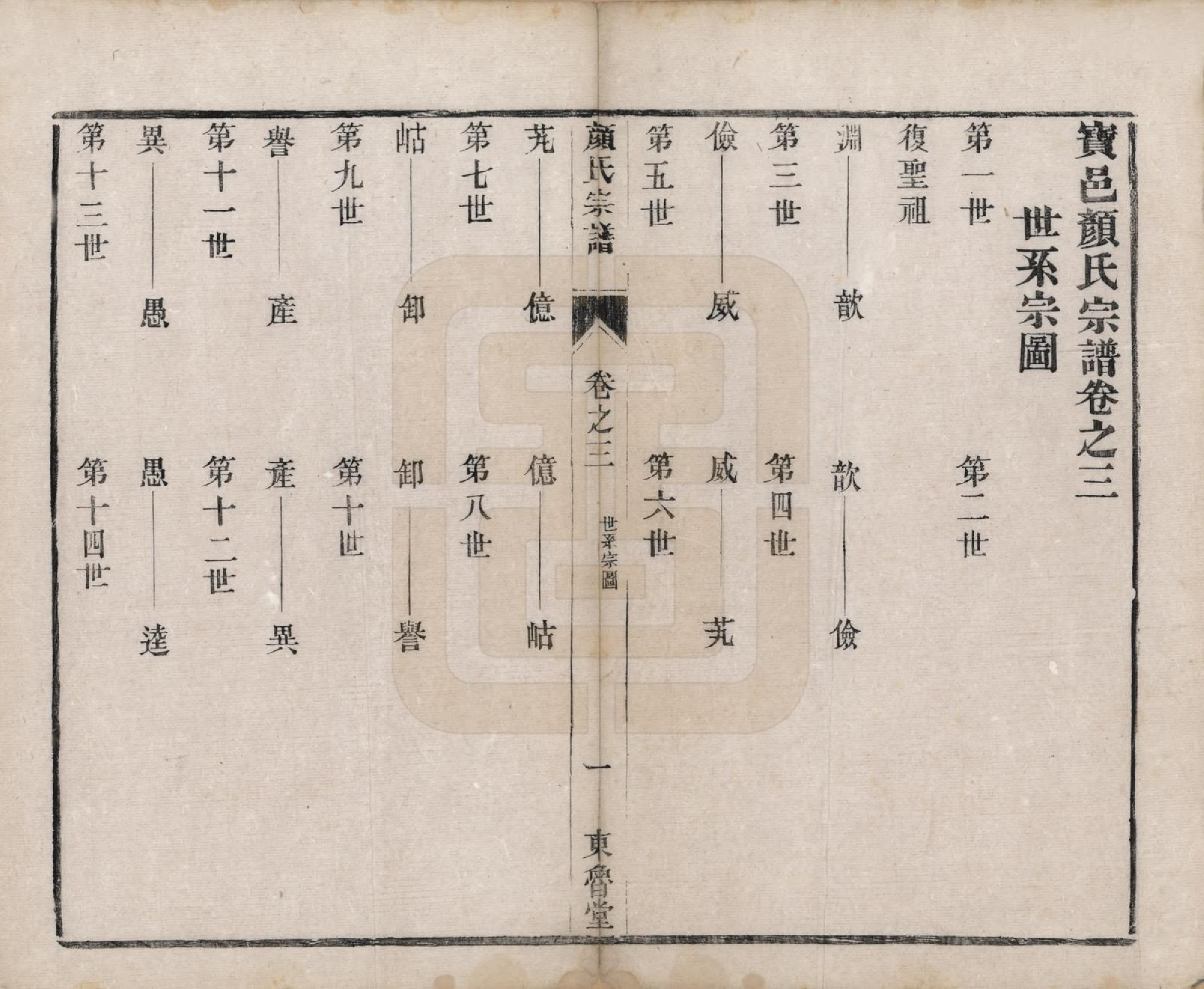 GTJP1936.顔.江苏宝应.宝邑顔氏宗谱七卷.民国二年（1913）_003.pdf_第1页