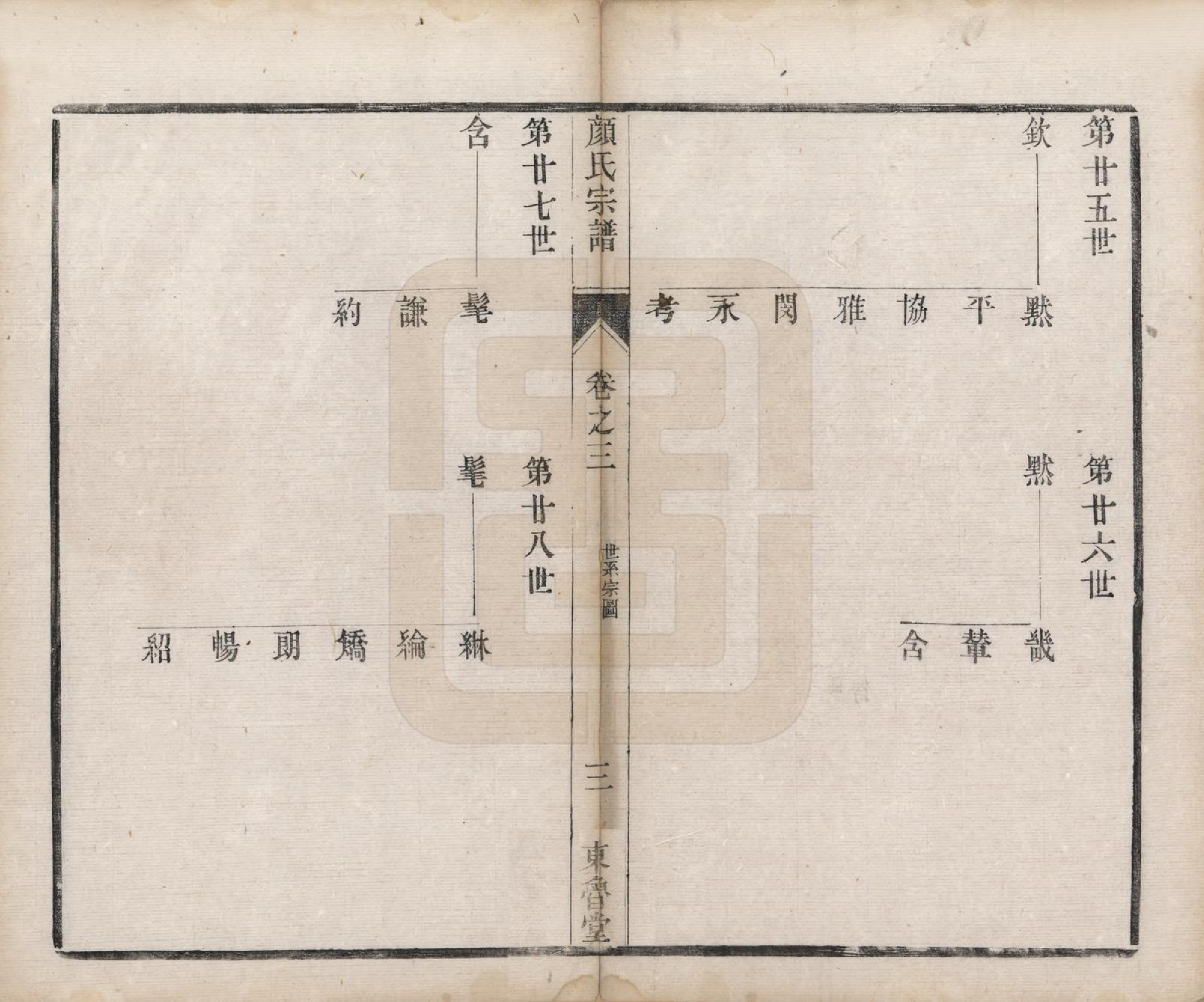 GTJP1936.顔.江苏宝应.宝邑顔氏宗谱七卷.民国二年（1913）_003.pdf_第3页