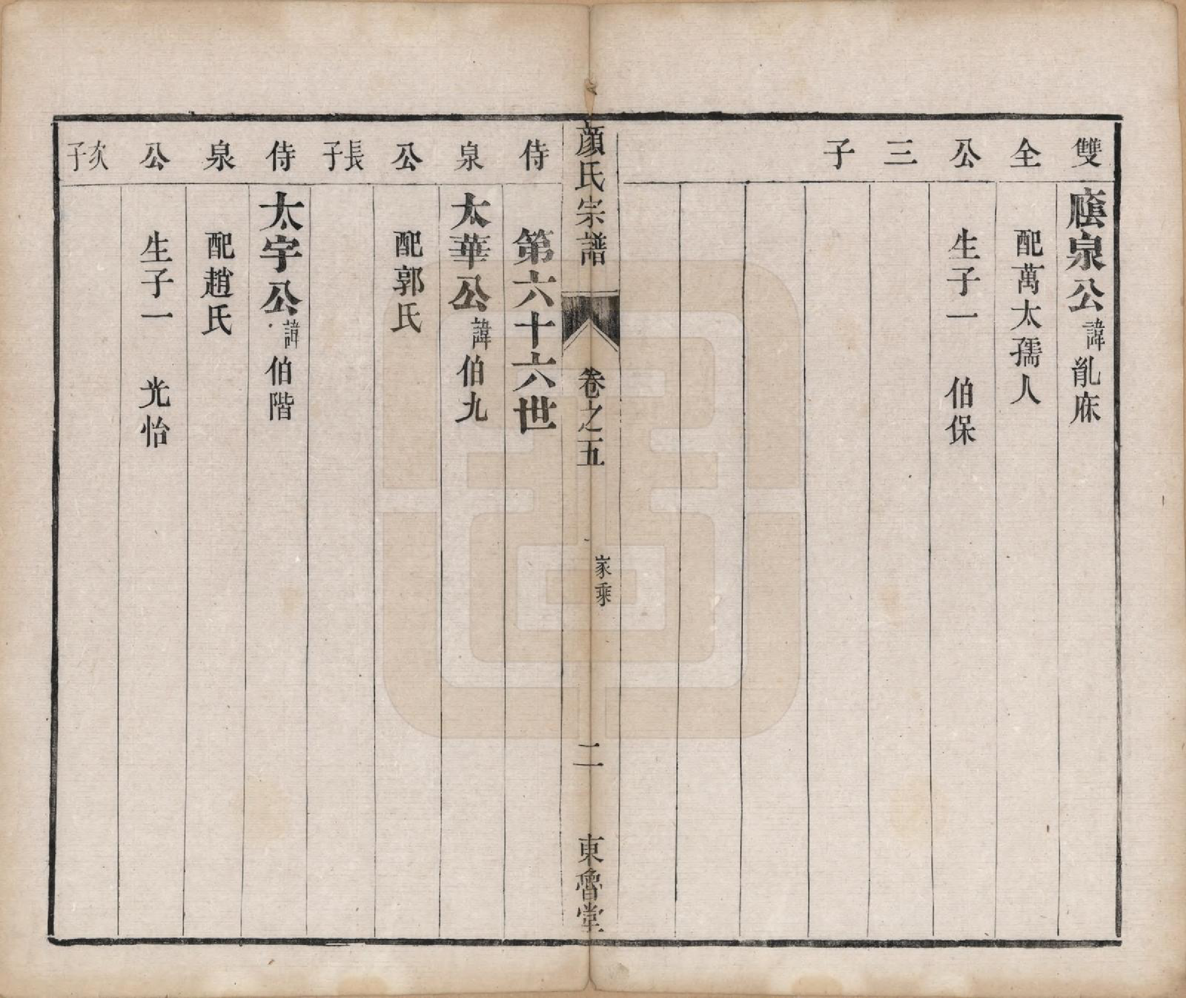 GTJP1936.顔.江苏宝应.宝邑顔氏宗谱七卷.民国二年（1913）_005.pdf_第2页