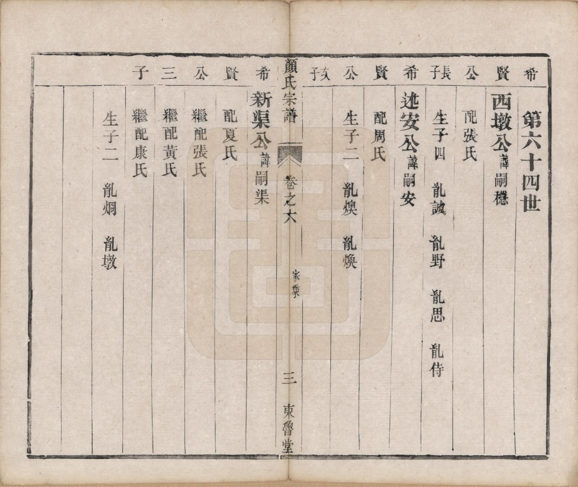 GTJP1936.顔.江苏宝应.宝邑顔氏宗谱七卷.民国二年（1913）_006.pdf_第3页