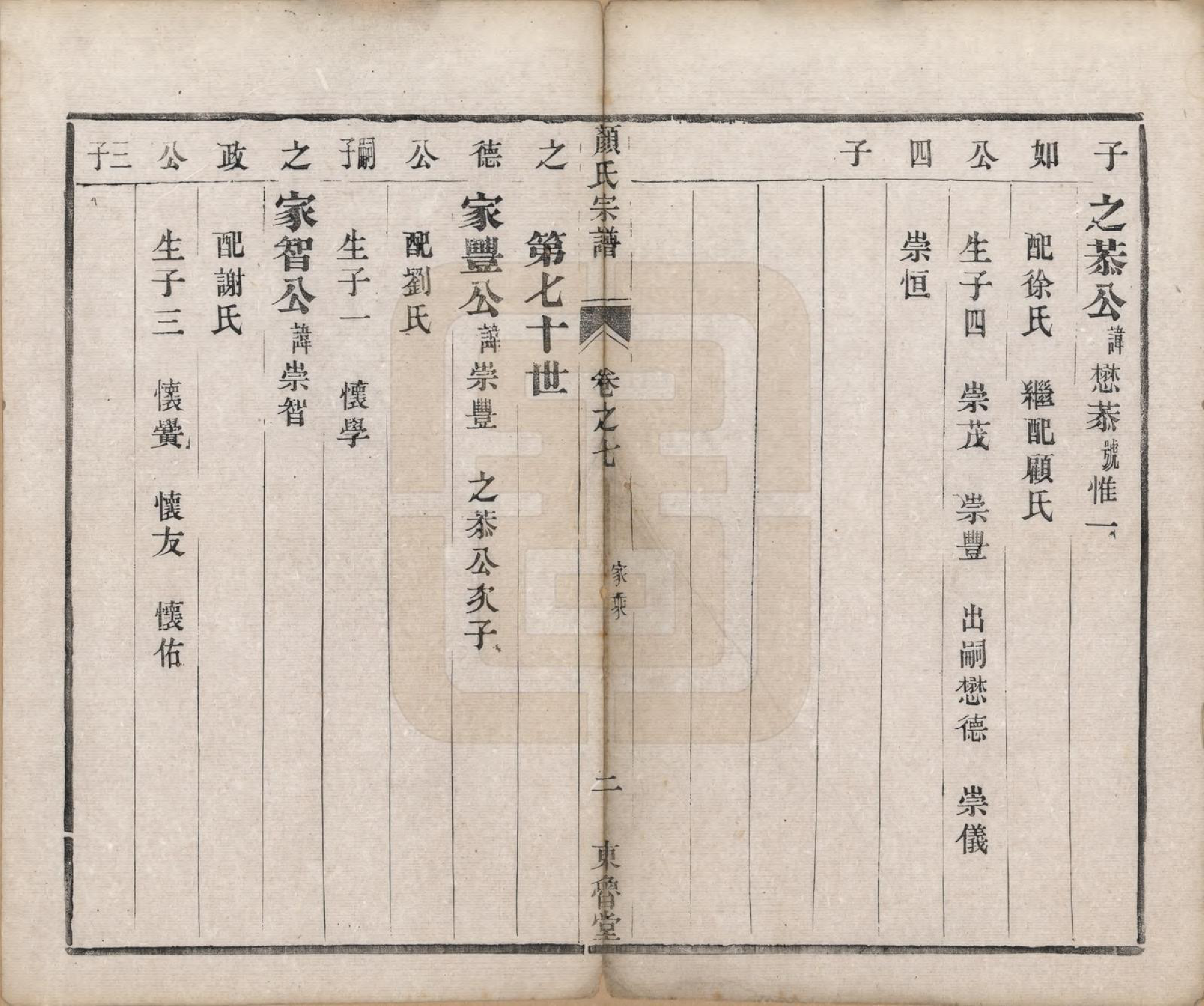 GTJP1936.顔.江苏宝应.宝邑顔氏宗谱七卷.民国二年（1913）_007.pdf_第2页