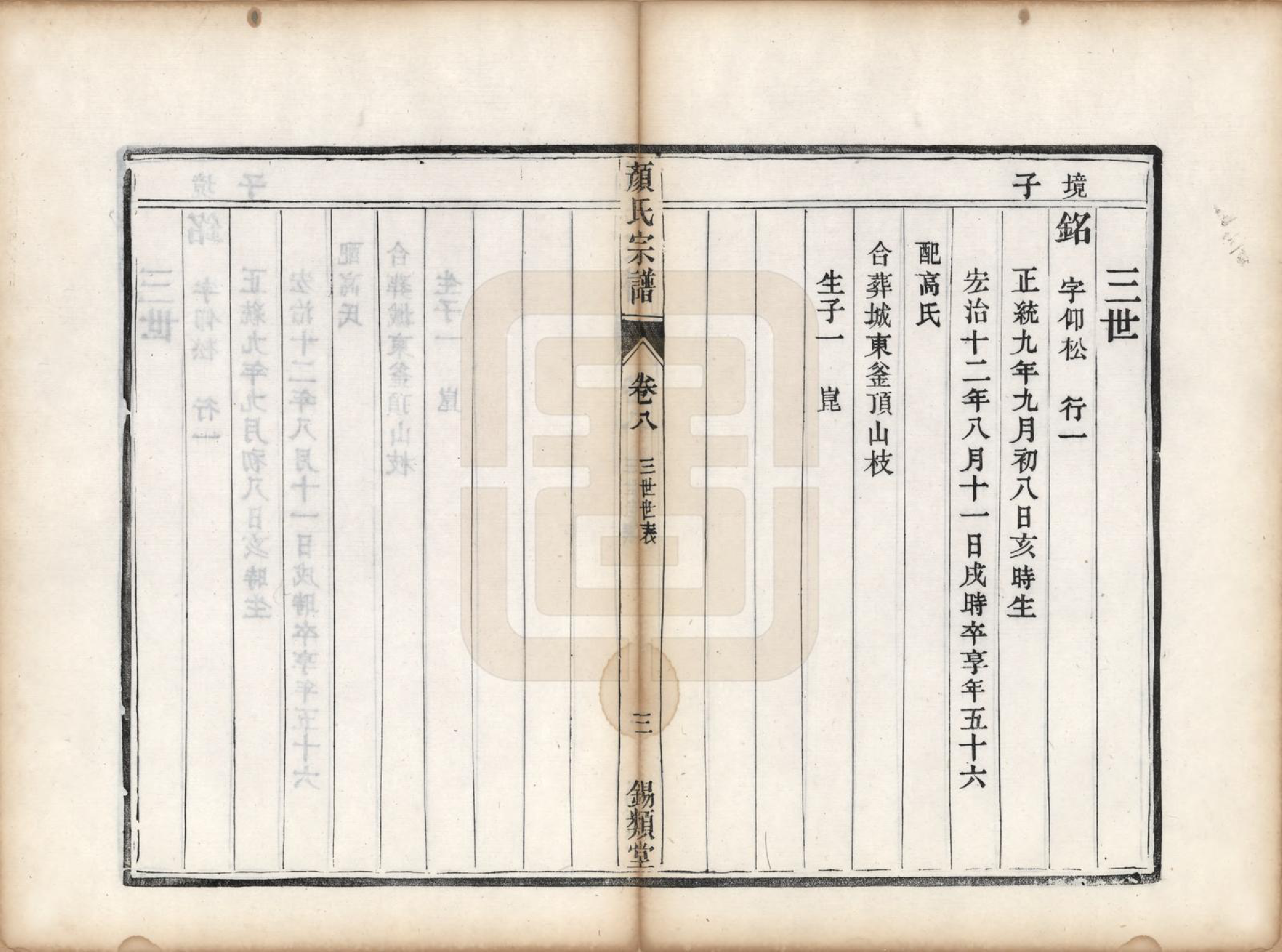 GTJP1937.顔.江苏润州.古润顔氏宗谱十二卷.民国四年（1915）_008.pdf_第3页