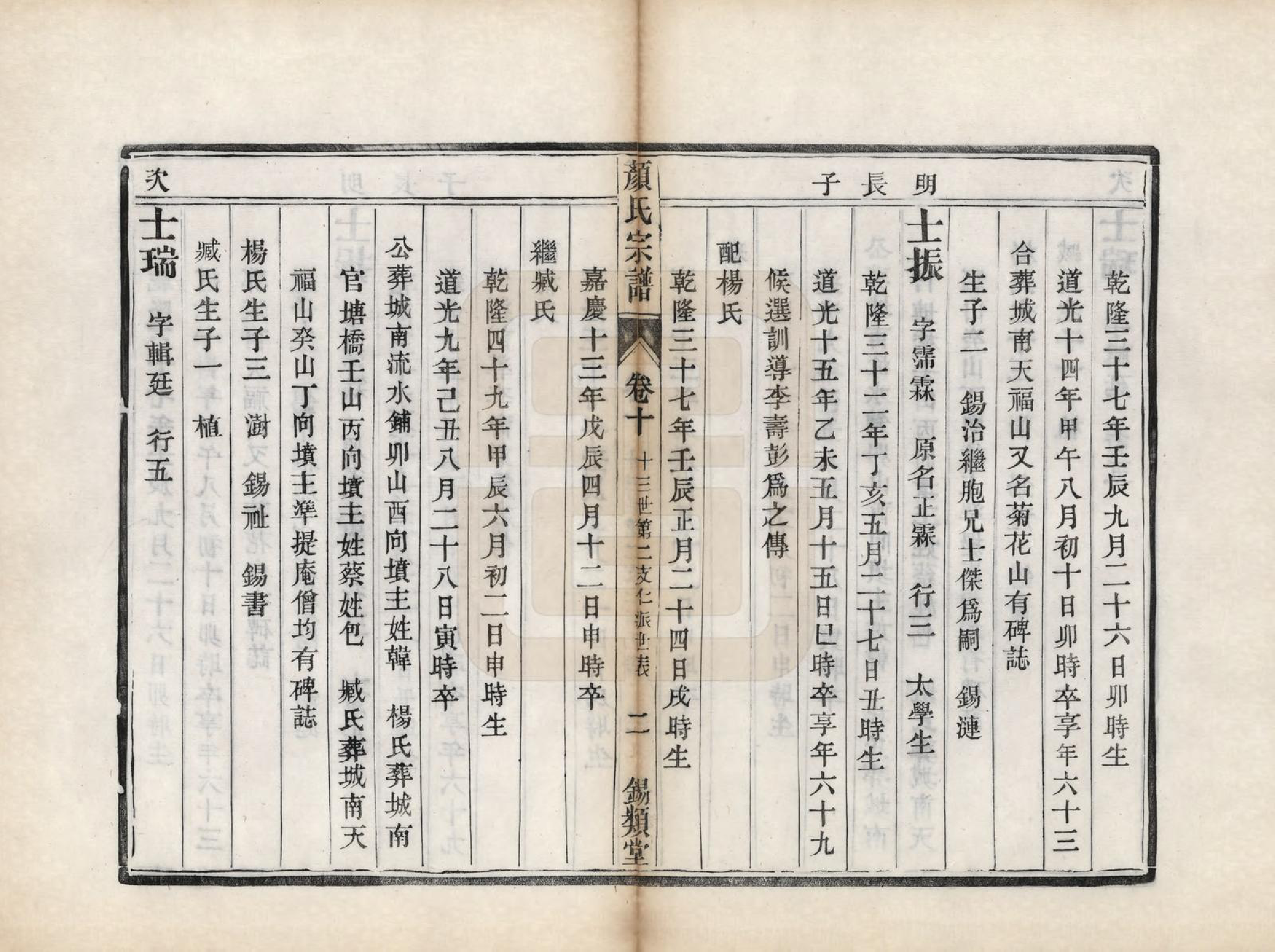 GTJP1937.顔.江苏润州.古润顔氏宗谱十二卷.民国四年（1915）_010.pdf_第2页