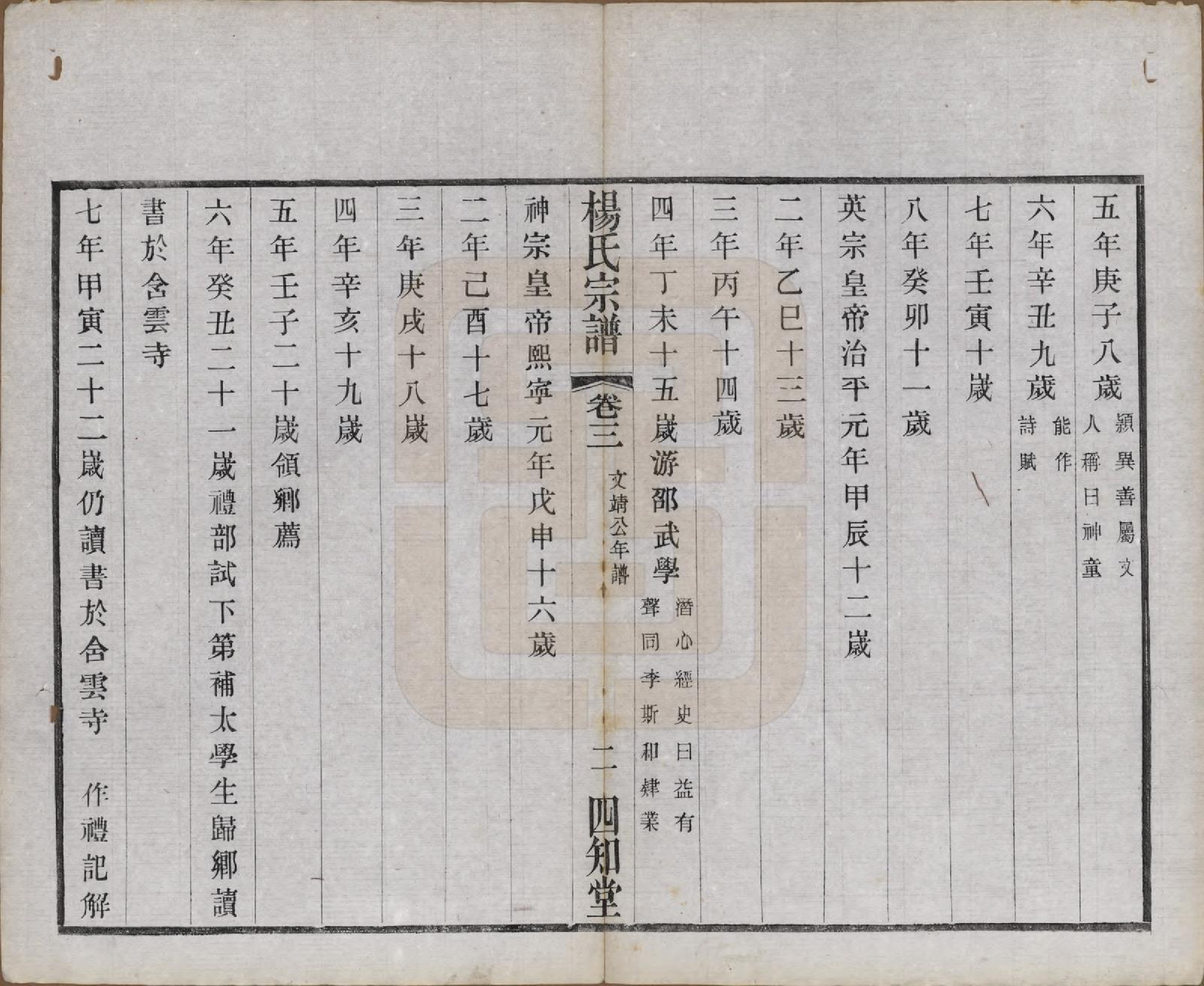 GTJP1954.杨.江苏武进.毗陵杨氏宗谱十二卷.民国二十年（1931）_003.pdf_第2页