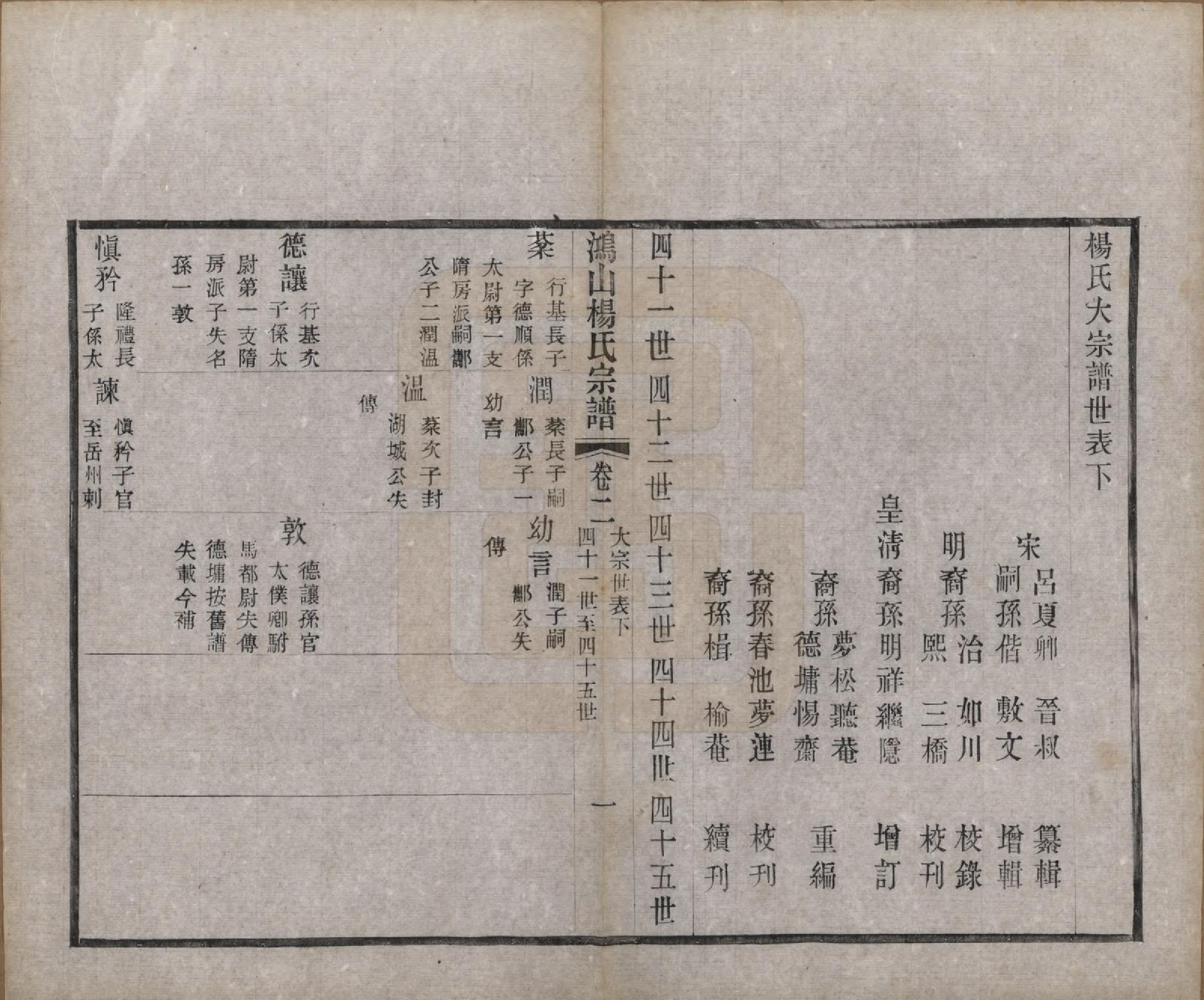 GTJP1963.杨.江苏无锡.鸿山杨氏宗谱十二卷首一卷.民国六年（1917）_002.pdf_第1页