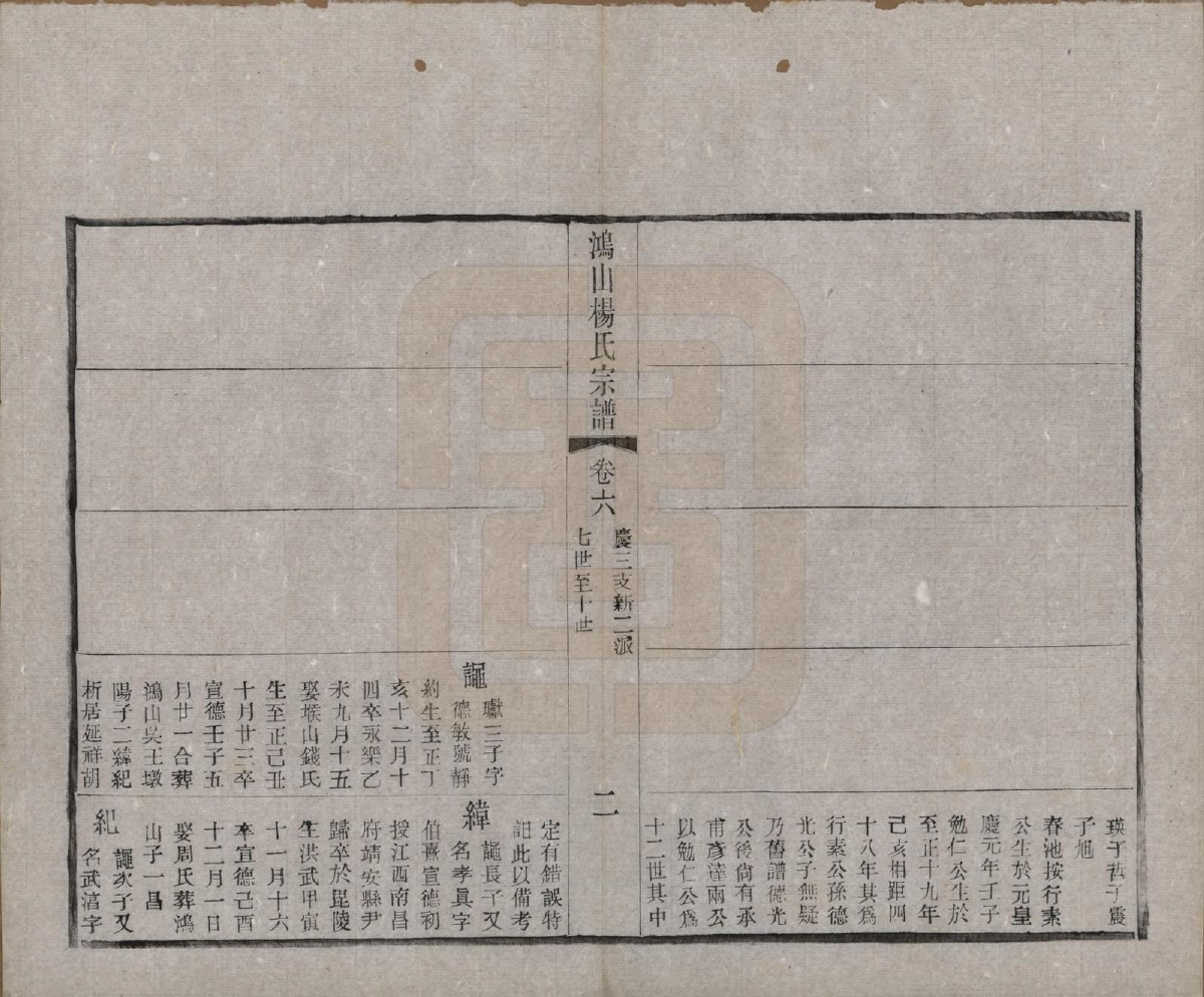 GTJP1963.杨.江苏无锡.鸿山杨氏宗谱十二卷首一卷.民国六年（1917）_006.pdf_第2页