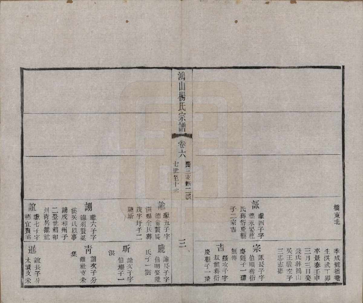 GTJP1963.杨.江苏无锡.鸿山杨氏宗谱十二卷首一卷.民国六年（1917）_006.pdf_第3页