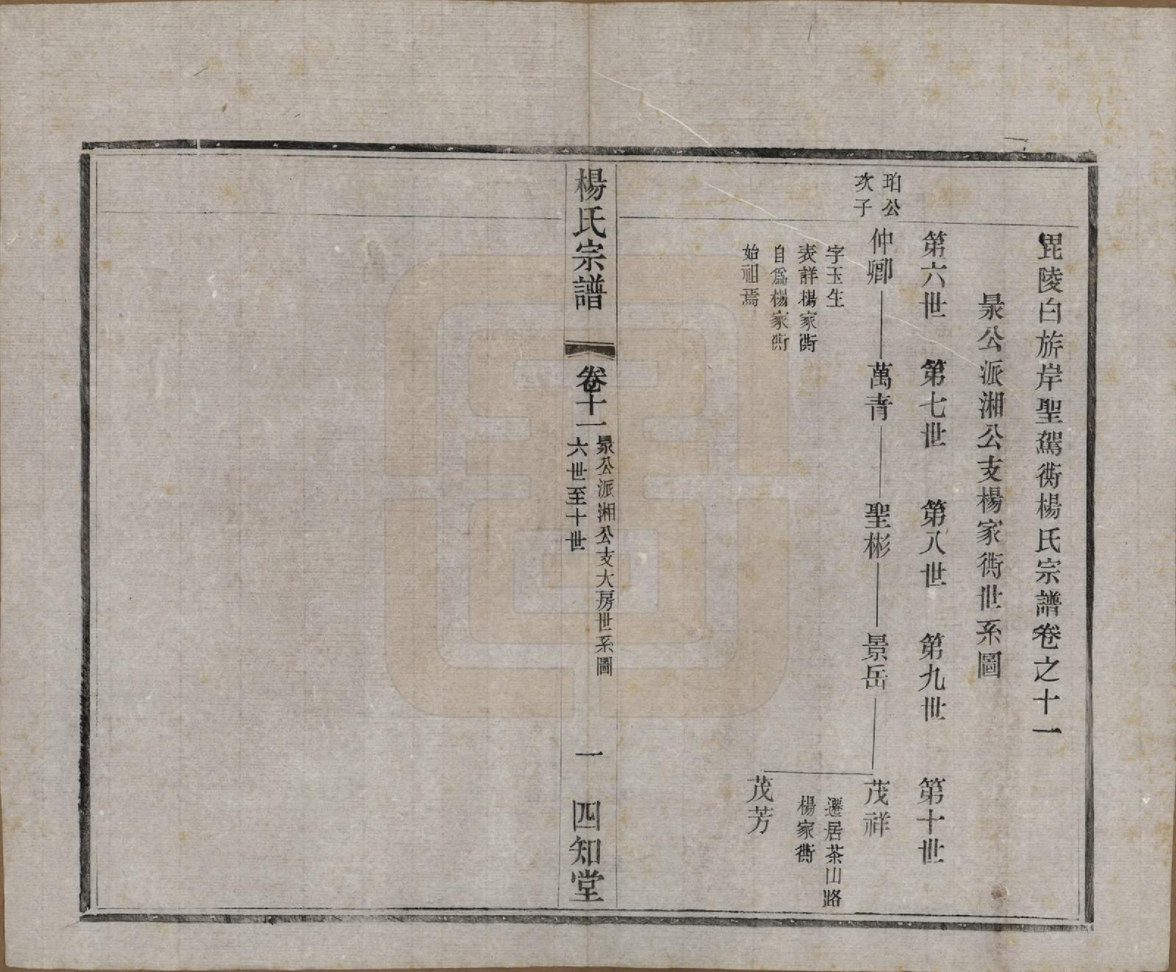 GTJP1965.杨.江苏武进.毗陵杨氏宗谱十六卷.民国三十六年（1947）_011.pdf_第1页