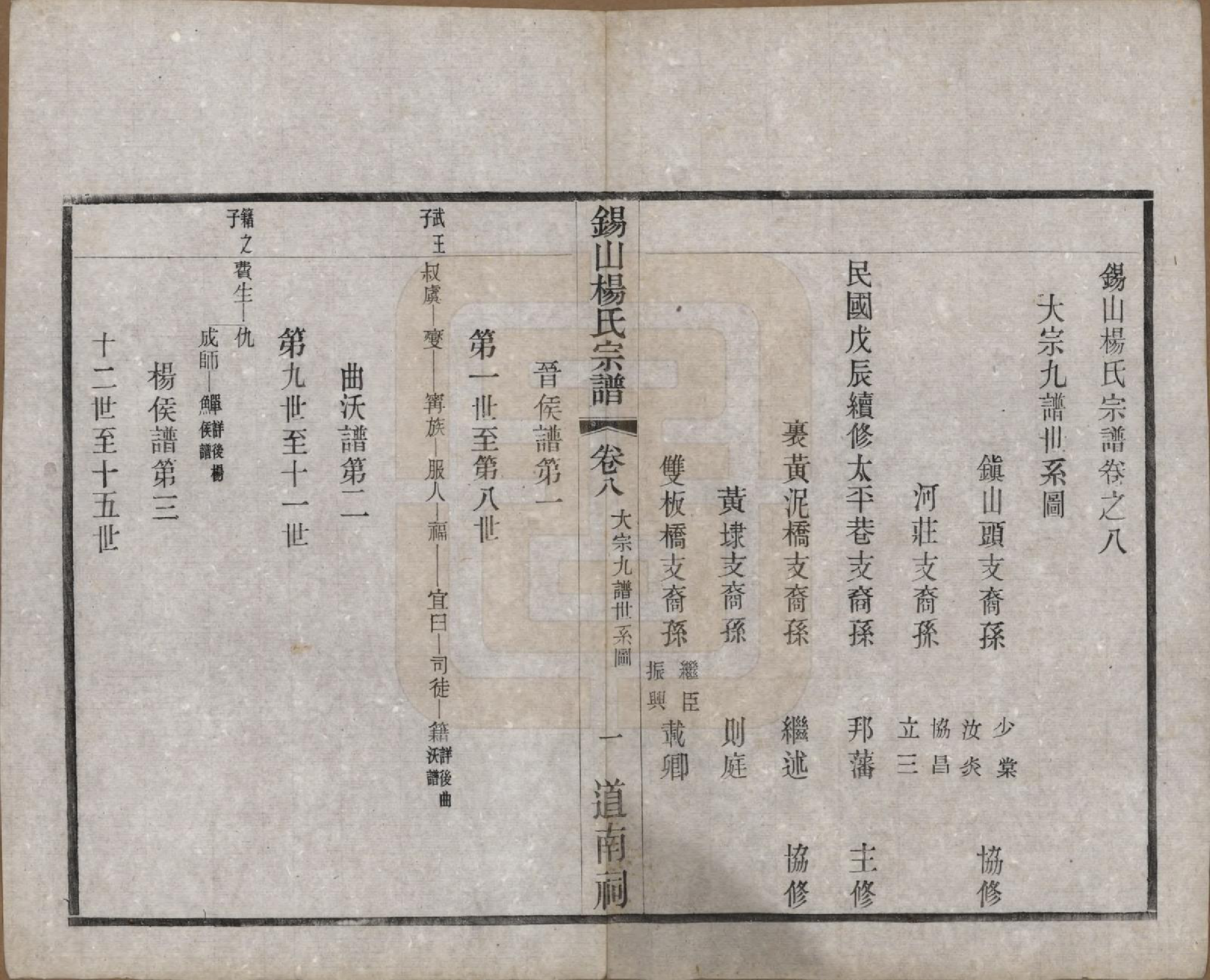 GTJP1972.杨.江苏无锡.锡山杨氏宗谱四十三卷首一卷.民国十七年（1928）_008.pdf_第1页