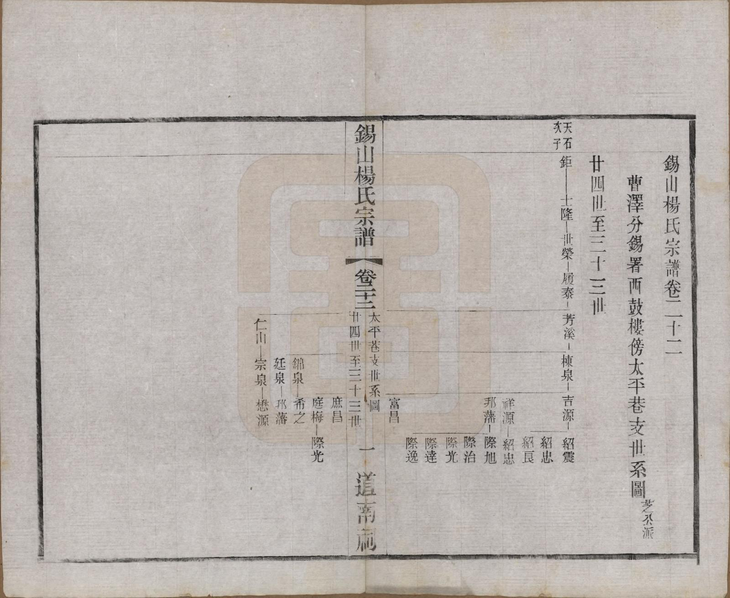 GTJP1972.杨.江苏无锡.锡山杨氏宗谱四十三卷首一卷.民国十七年（1928）_022.pdf_第1页