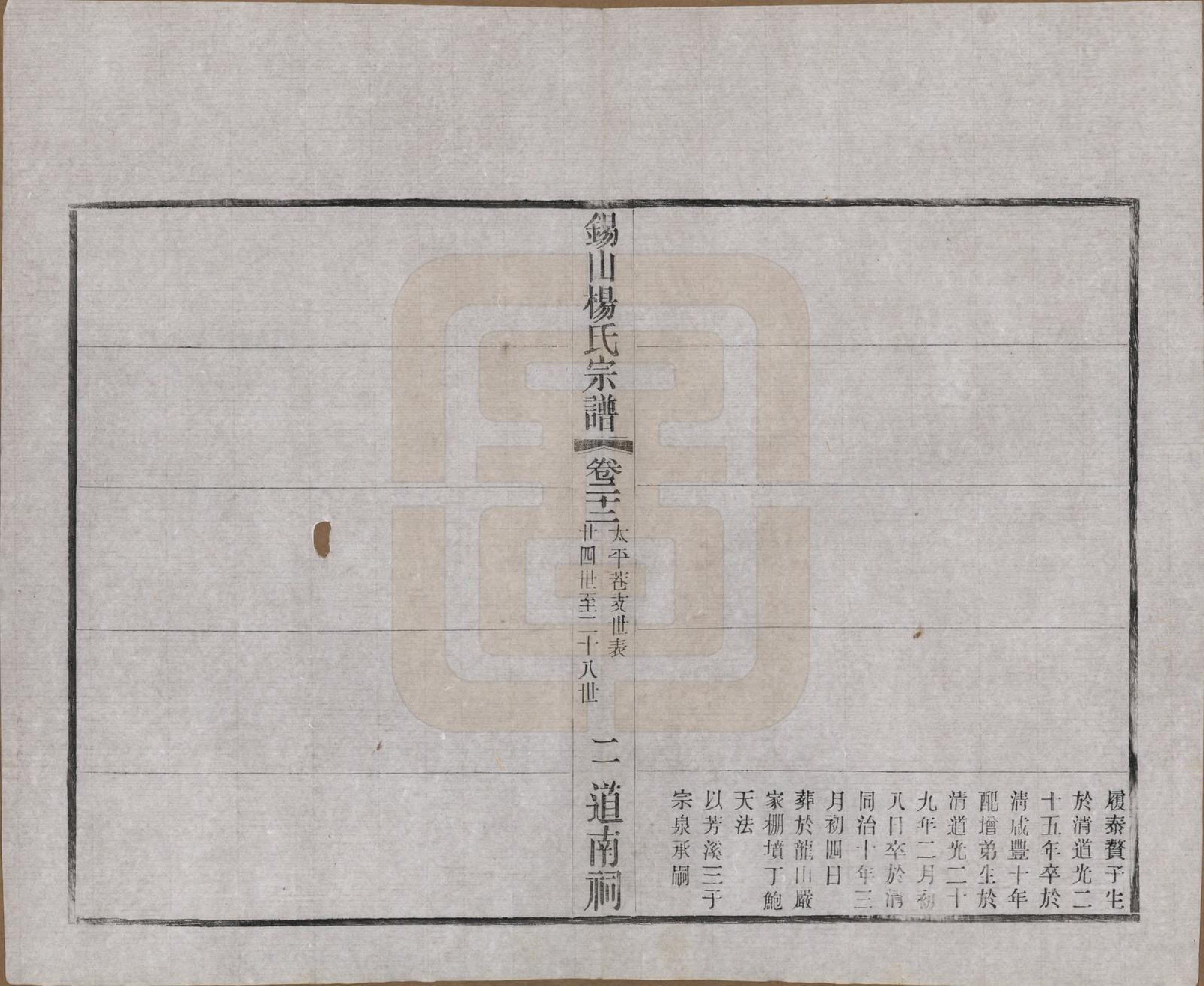 GTJP1972.杨.江苏无锡.锡山杨氏宗谱四十三卷首一卷.民国十七年（1928）_022.pdf_第3页