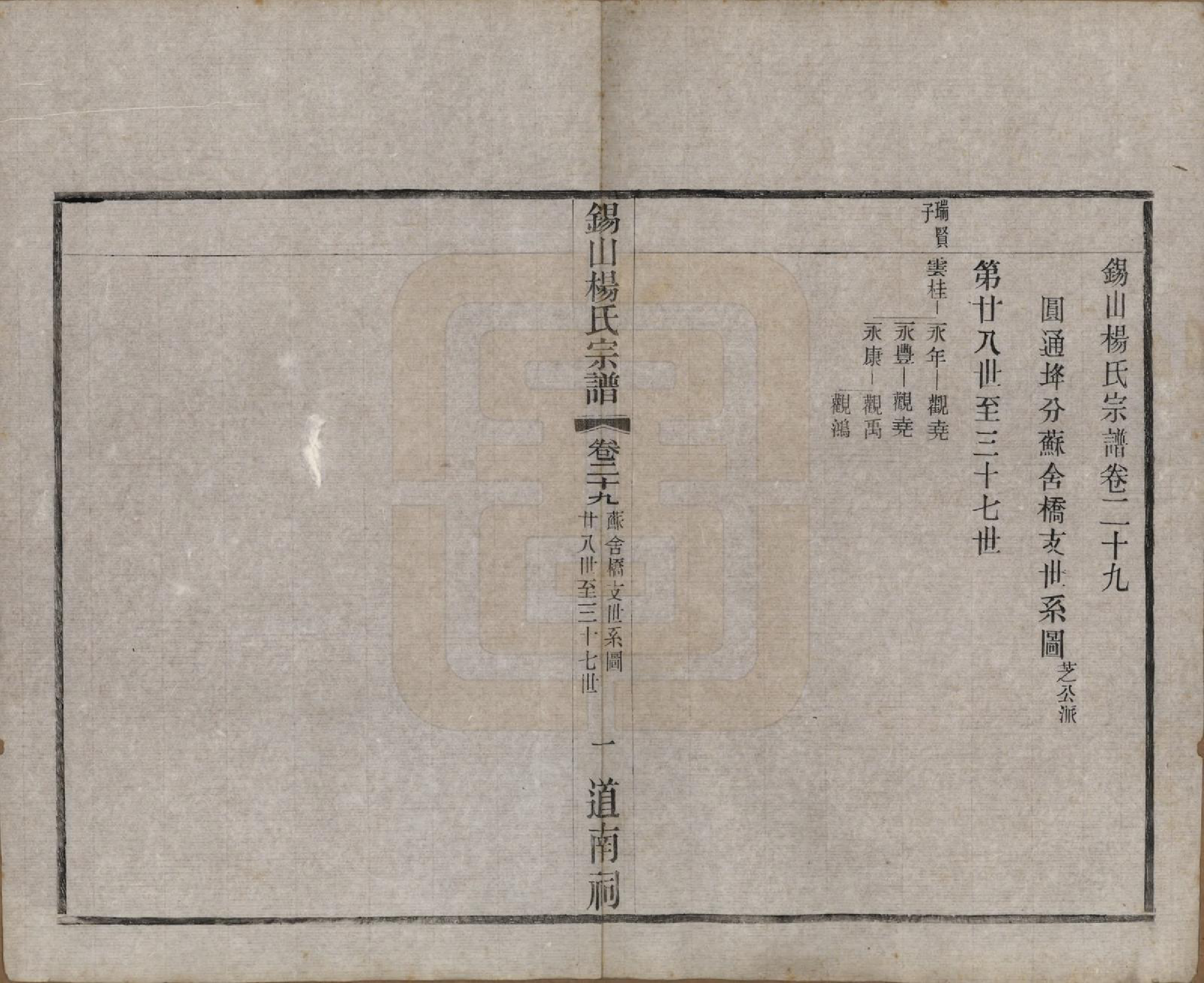 GTJP1972.杨.江苏无锡.锡山杨氏宗谱四十三卷首一卷.民国十七年（1928）_029.pdf_第1页