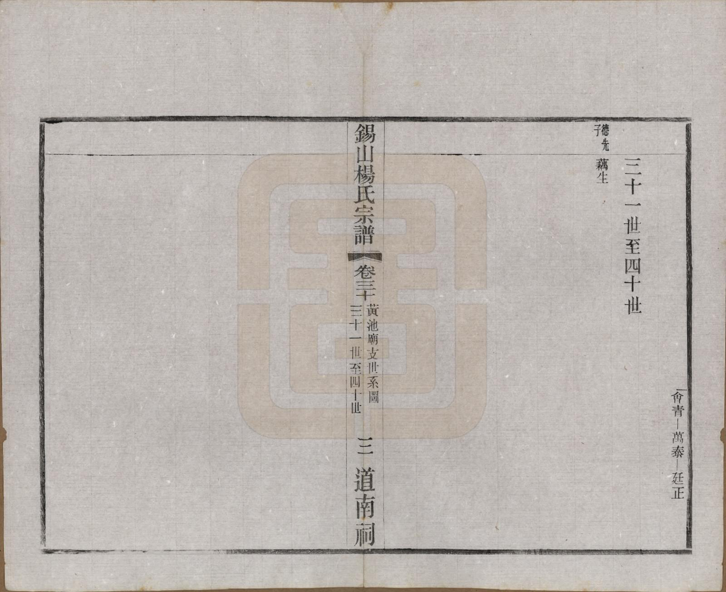 GTJP1972.杨.江苏无锡.锡山杨氏宗谱四十三卷首一卷.民国十七年（1928）_030.pdf_第3页