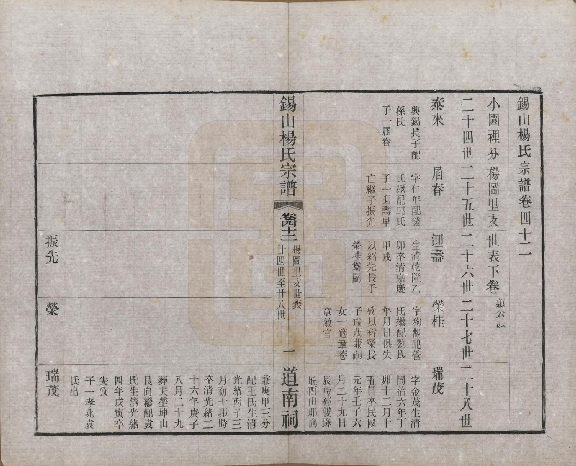 GTJP1972.杨.江苏无锡.锡山杨氏宗谱四十三卷首一卷.民国十七年（1928）_042.pdf_第1页