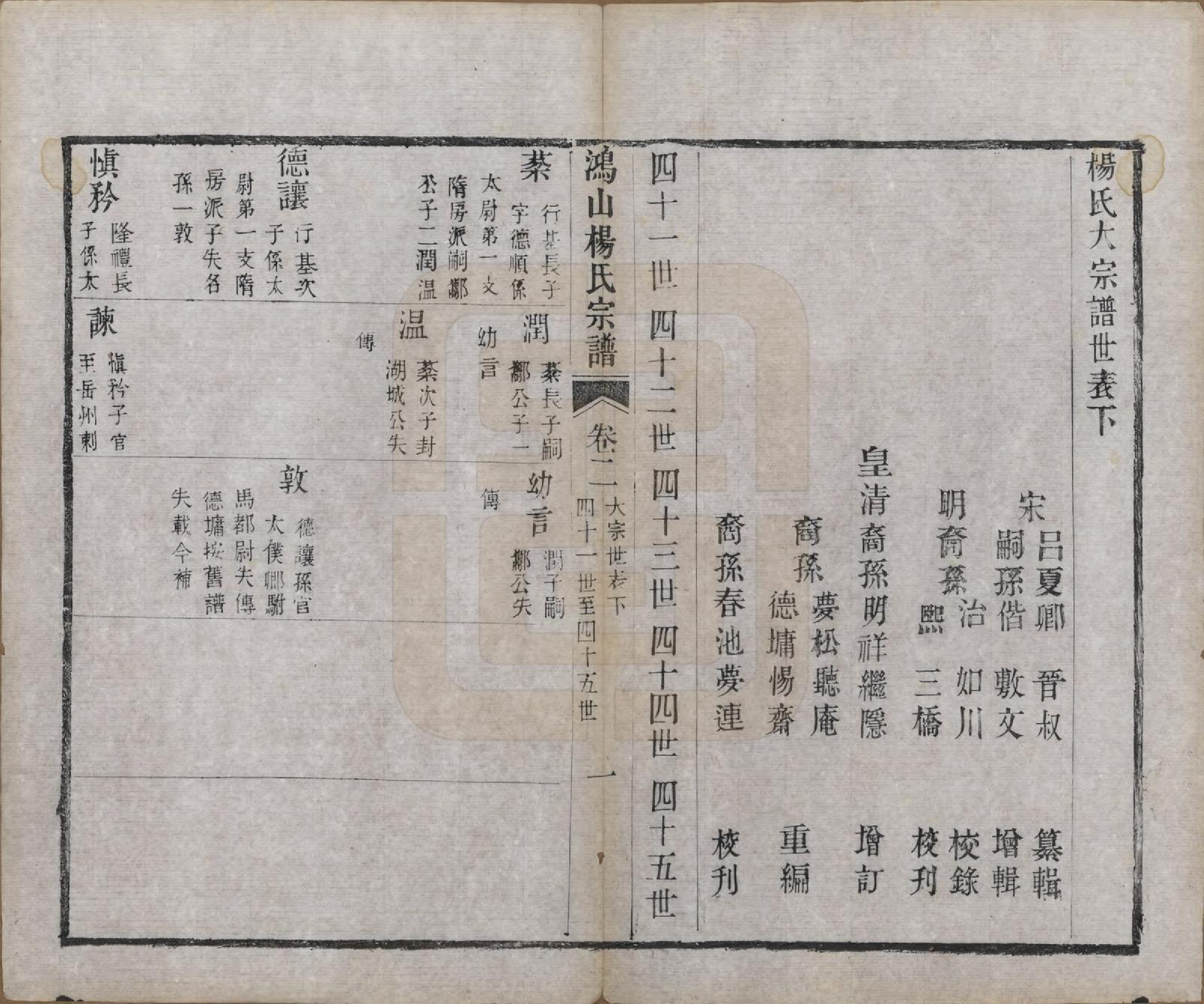 GTJP1978.杨.江苏无锡.鸿山杨氏宗谱九卷首一卷末一卷.清光绪二年（1876）_002.pdf_第2页