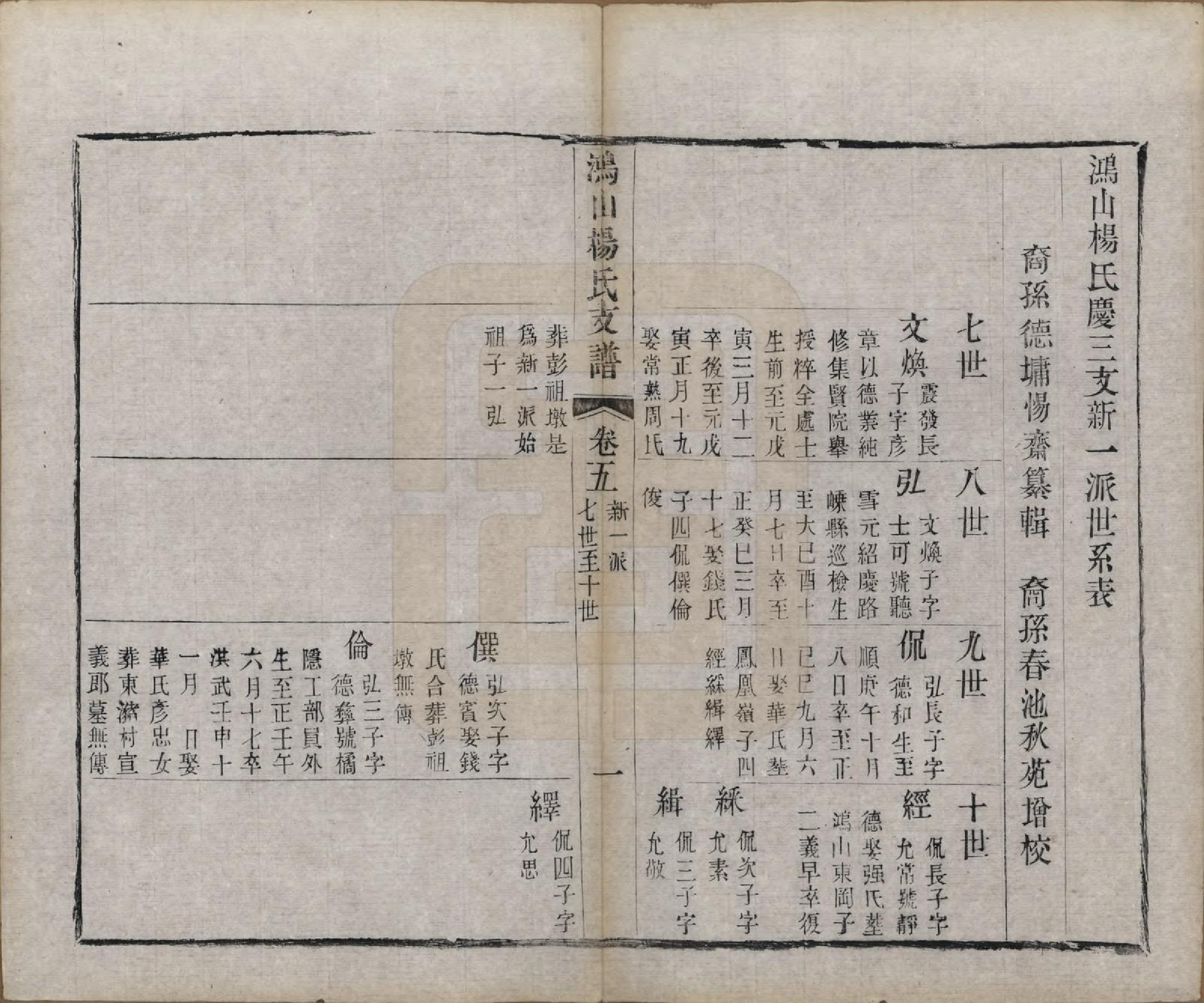 GTJP1978.杨.江苏无锡.鸿山杨氏宗谱九卷首一卷末一卷.清光绪二年（1876）_005.pdf_第2页