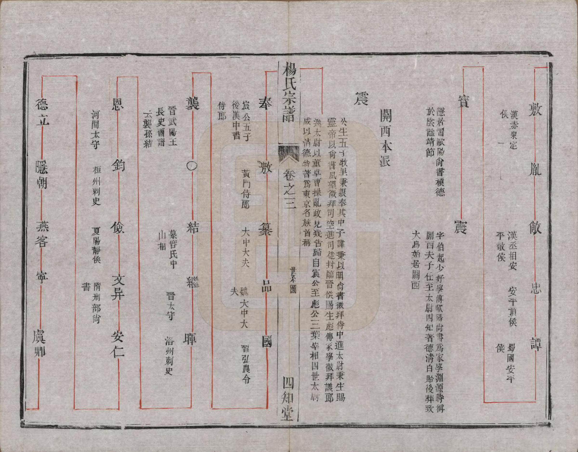 GTJP1984.杨.江苏云阳.（云阳）杨氏宗谱□□卷.清光绪三十四年（1908）_003.pdf_第2页