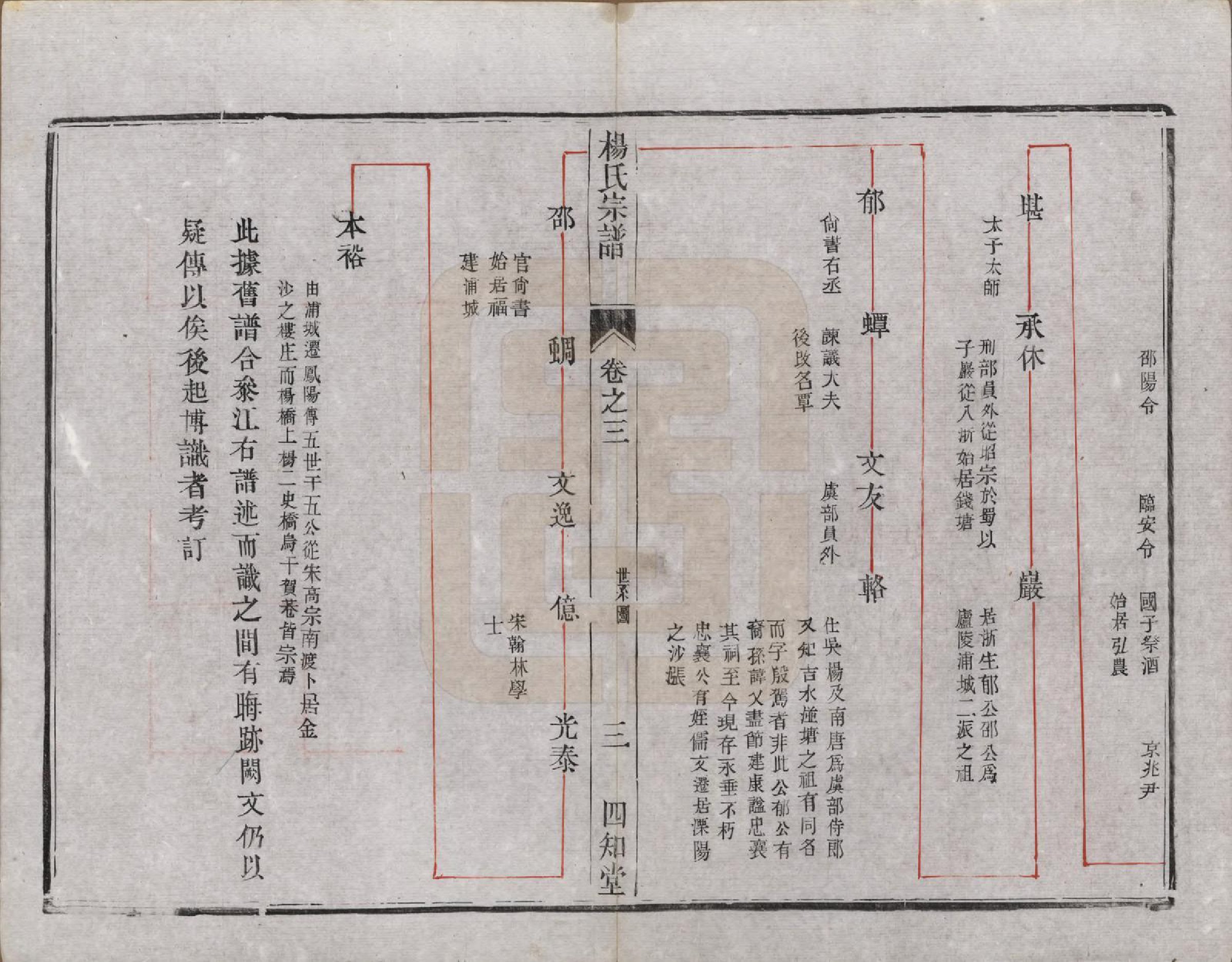 GTJP1984.杨.江苏云阳.（云阳）杨氏宗谱□□卷.清光绪三十四年（1908）_003.pdf_第3页