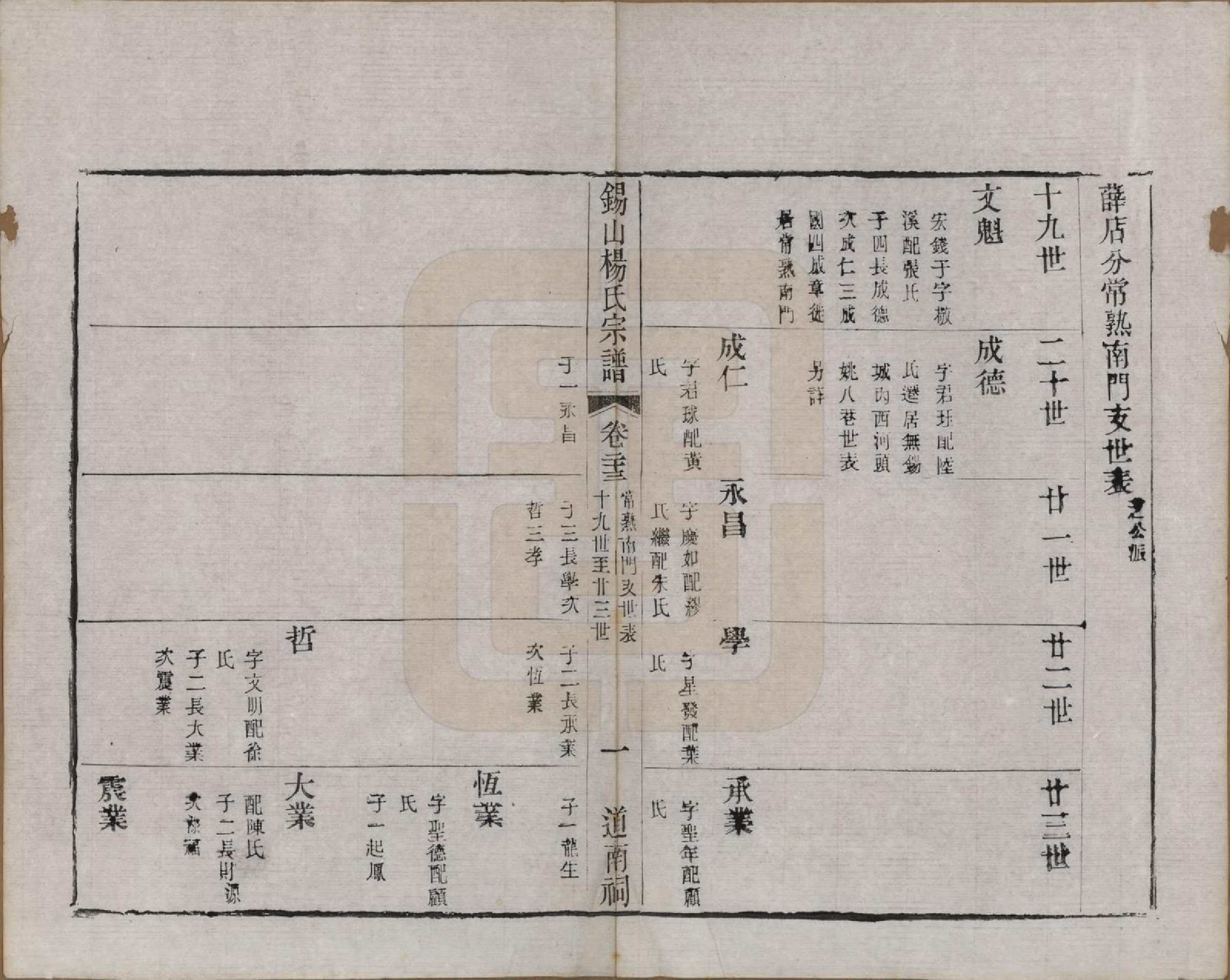 GTJP1987.杨.江苏无锡.锡山杨氏宗谱三十二卷首一卷.清光绪十四年（1888）_023.pdf_第3页