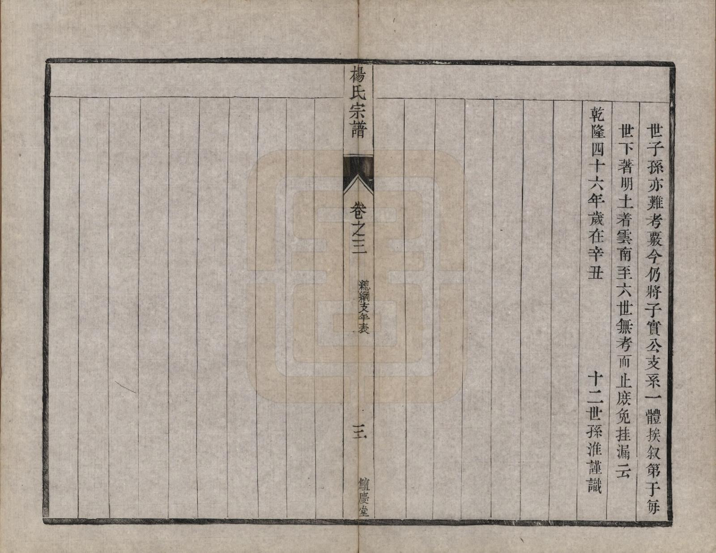 GTJP1988.杨.江苏镇江.京江杨氏族谱十卷.清光绪十四年（1888）_003.pdf_第3页