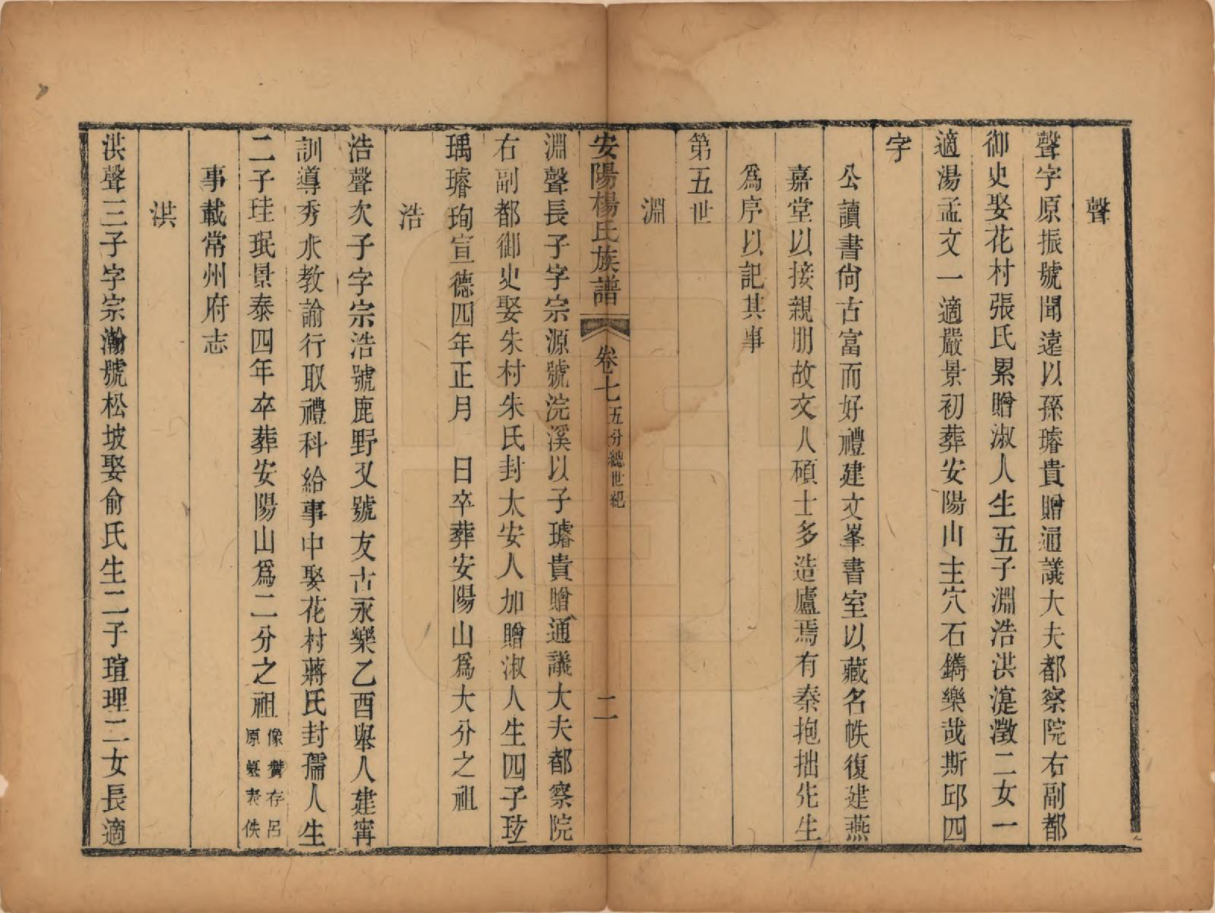 GTJP1990.杨.江苏无锡.安阳杨氏族谱二十四卷.清同治十二年(1873)_007.pdf_第2页