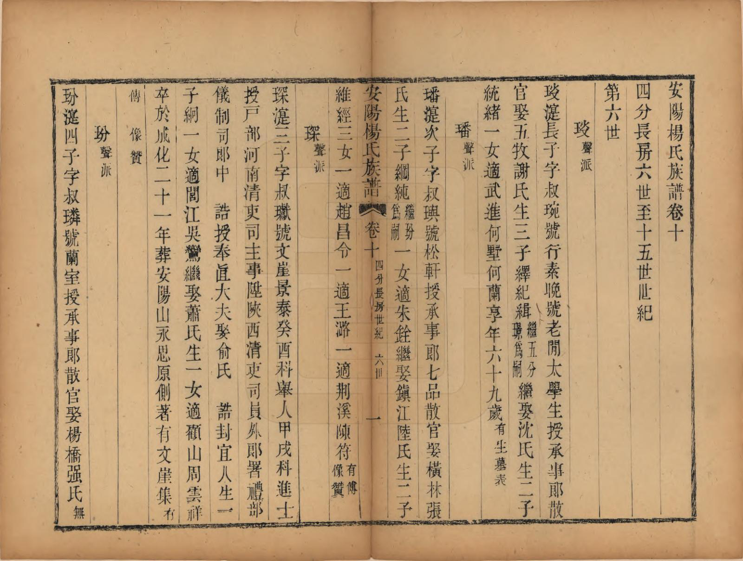 GTJP1990.杨.江苏无锡.安阳杨氏族谱二十四卷.清同治十二年(1873)_010.pdf_第1页