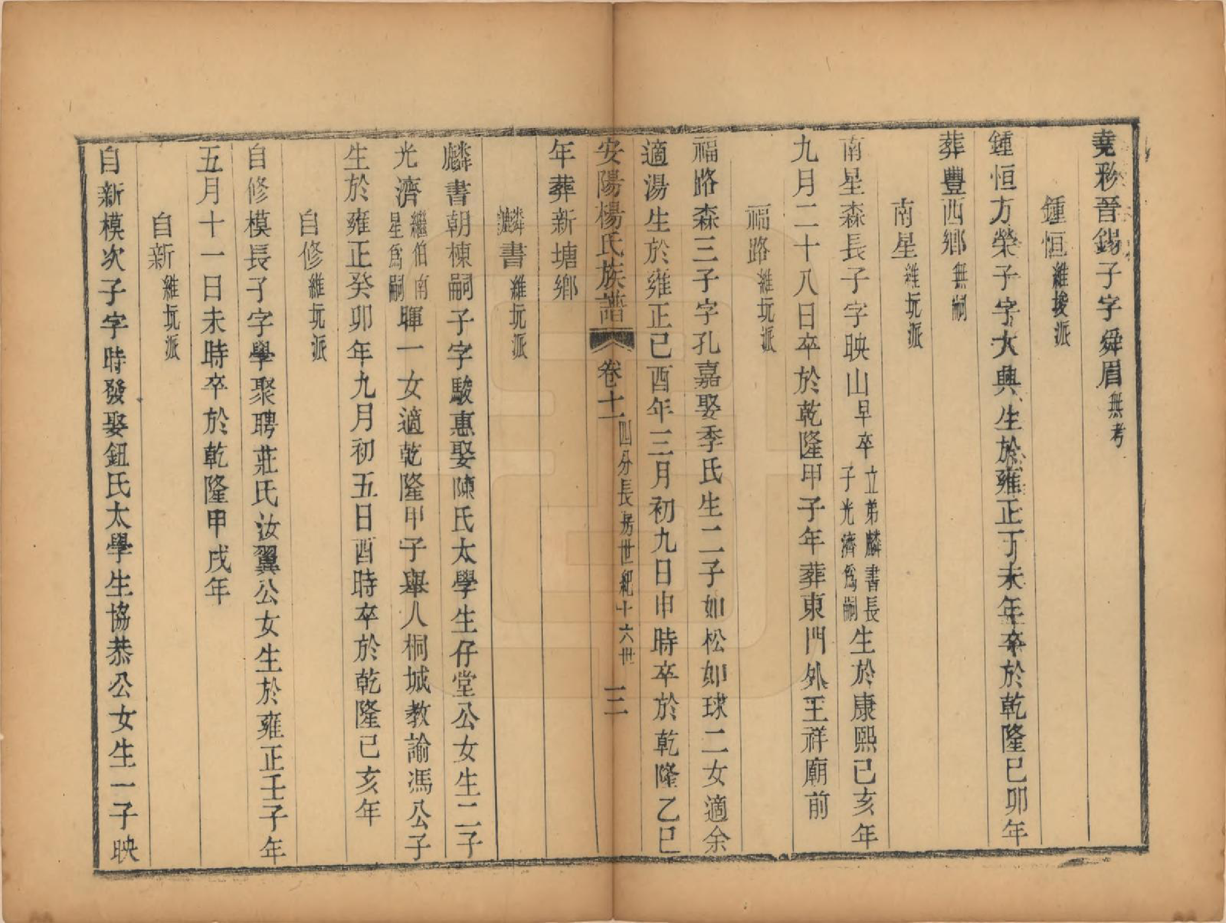 GTJP1990.杨.江苏无锡.安阳杨氏族谱二十四卷.清同治十二年(1873)_011.pdf_第3页