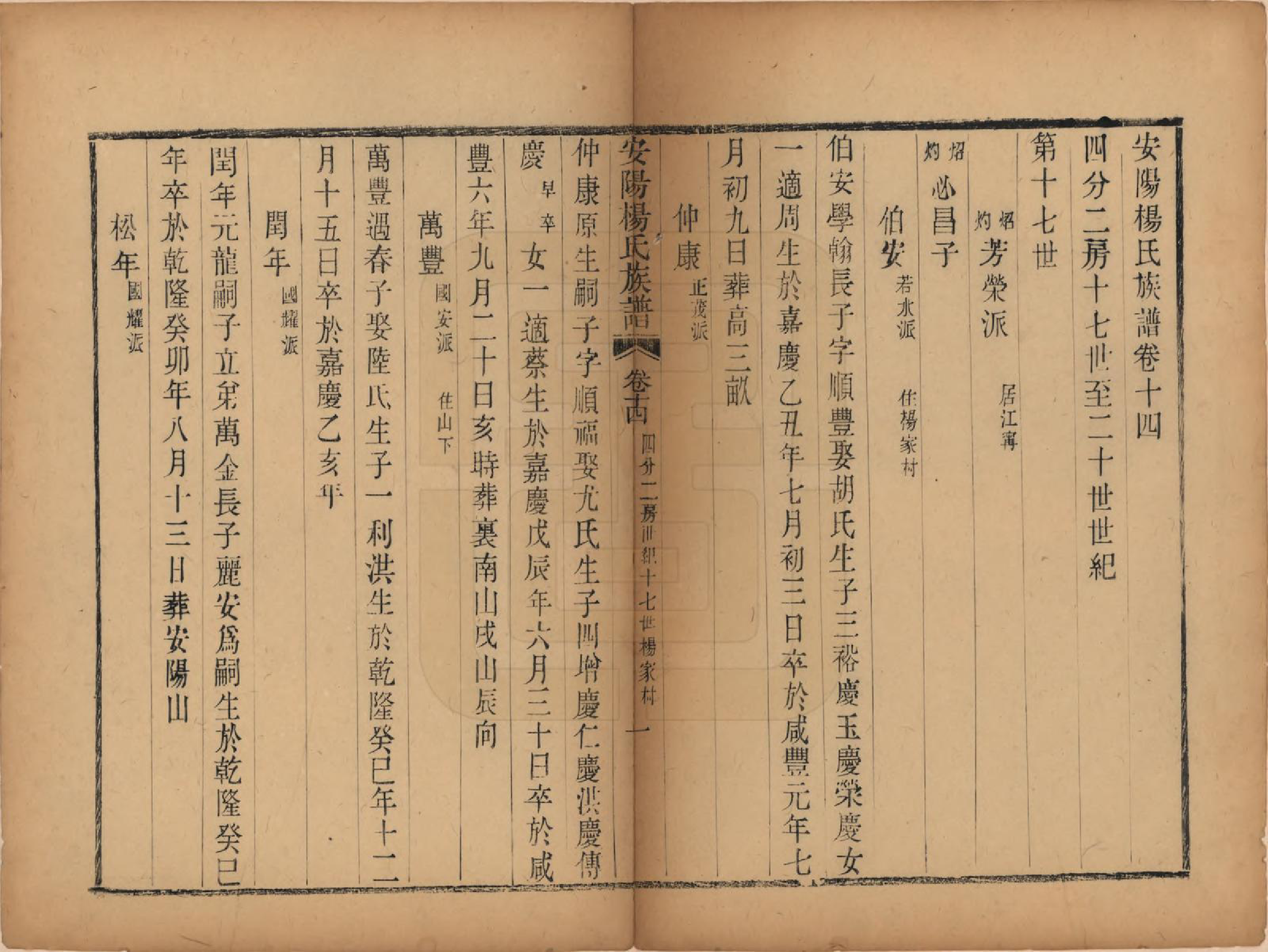 GTJP1990.杨.江苏无锡.安阳杨氏族谱二十四卷.清同治十二年(1873)_014.pdf_第1页