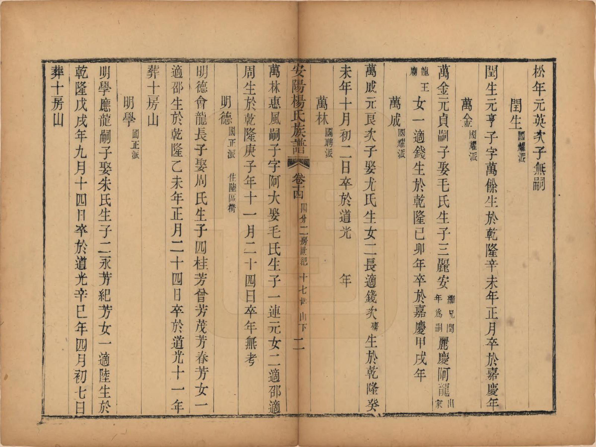 GTJP1990.杨.江苏无锡.安阳杨氏族谱二十四卷.清同治十二年(1873)_014.pdf_第2页