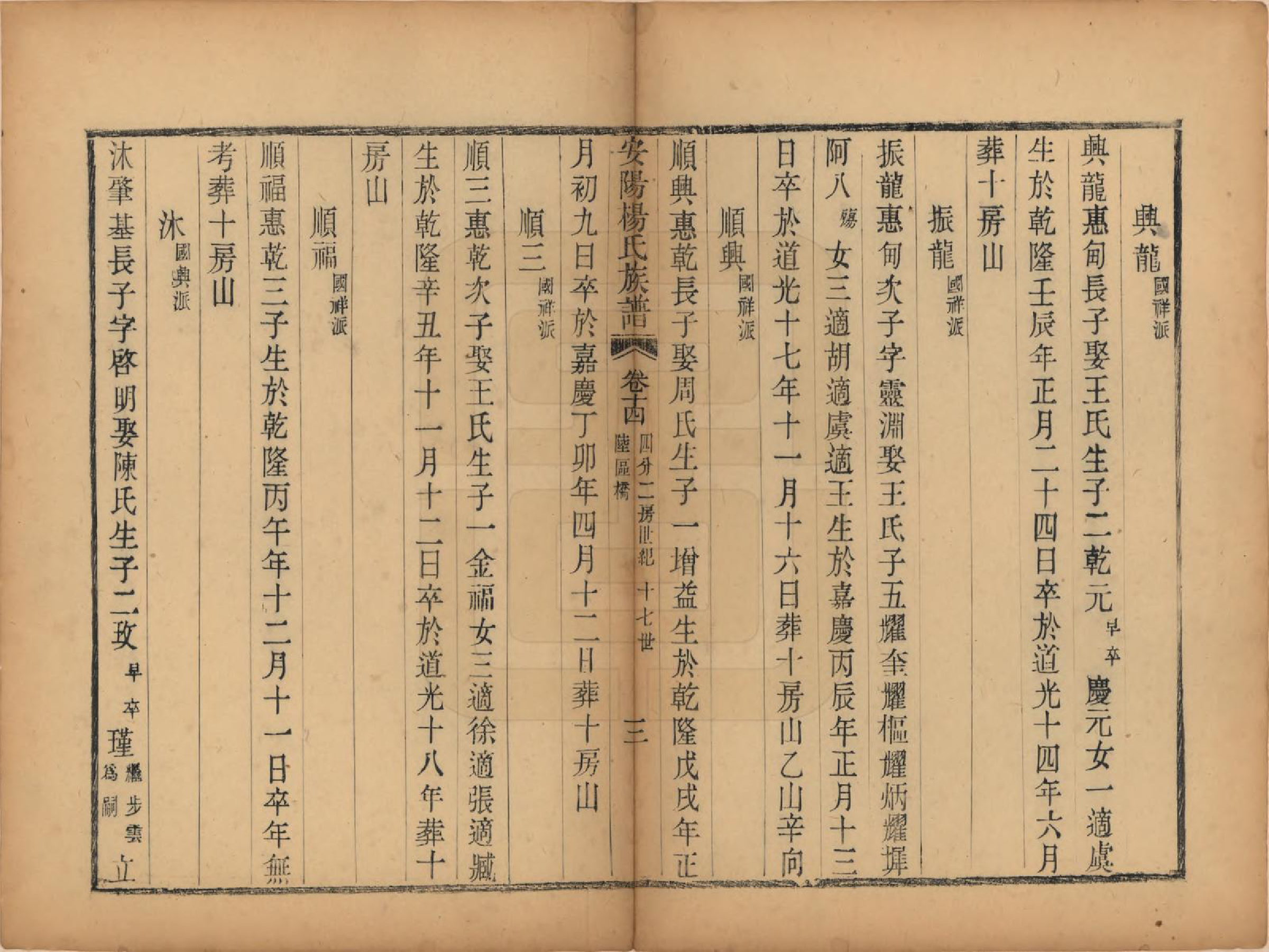 GTJP1990.杨.江苏无锡.安阳杨氏族谱二十四卷.清同治十二年(1873)_014.pdf_第3页