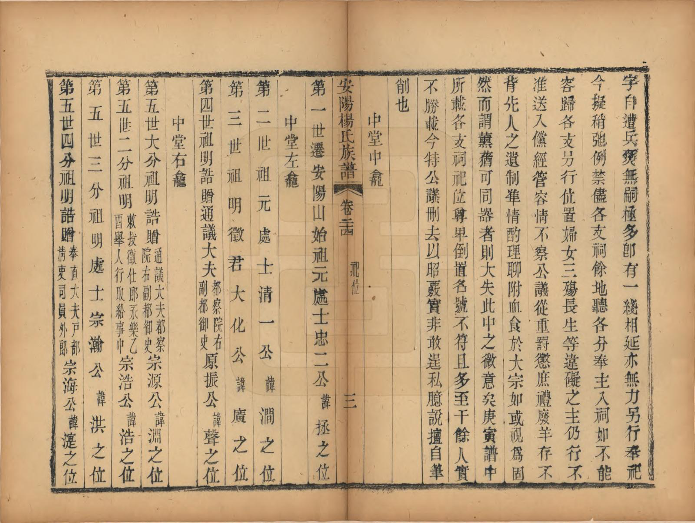 GTJP1990.杨.江苏无锡.安阳杨氏族谱二十四卷.清同治十二年(1873)_024.pdf_第3页