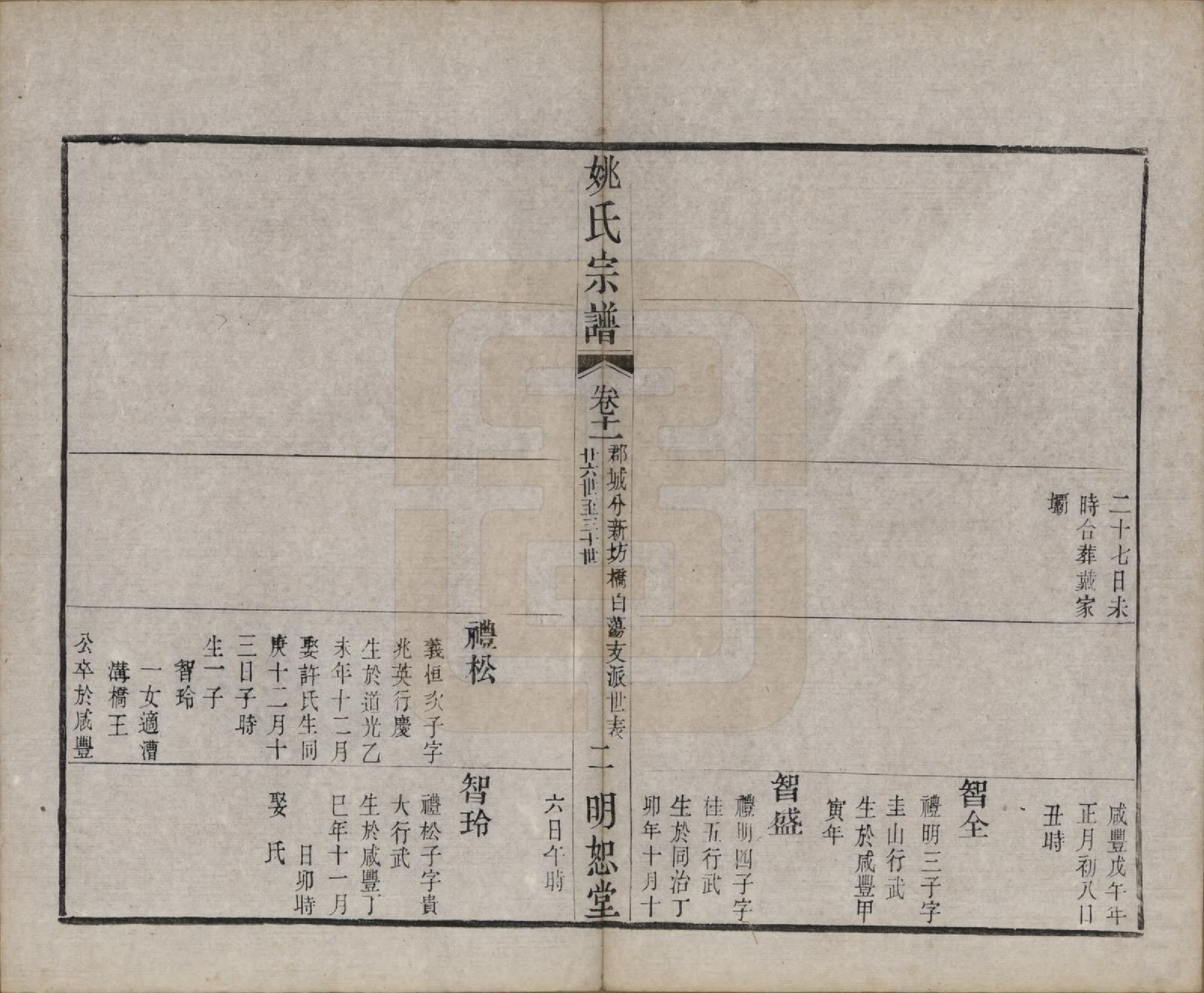 GTJP2004.姚.江苏.毘陵姚氏宗谱三十卷首一卷.清同治十一年（1872）_011.pdf_第2页