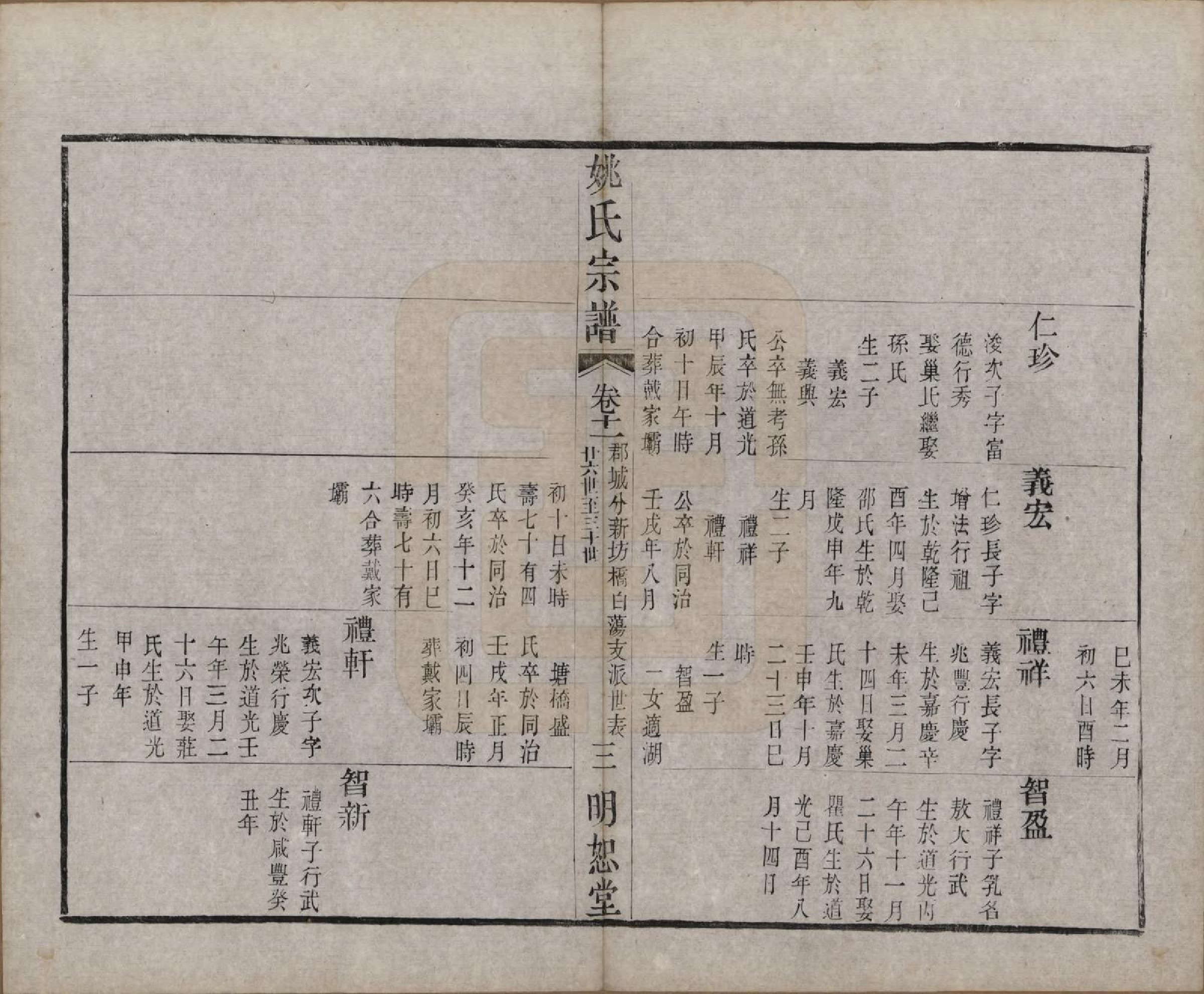 GTJP2004.姚.江苏.毘陵姚氏宗谱三十卷首一卷.清同治十一年（1872）_011.pdf_第3页