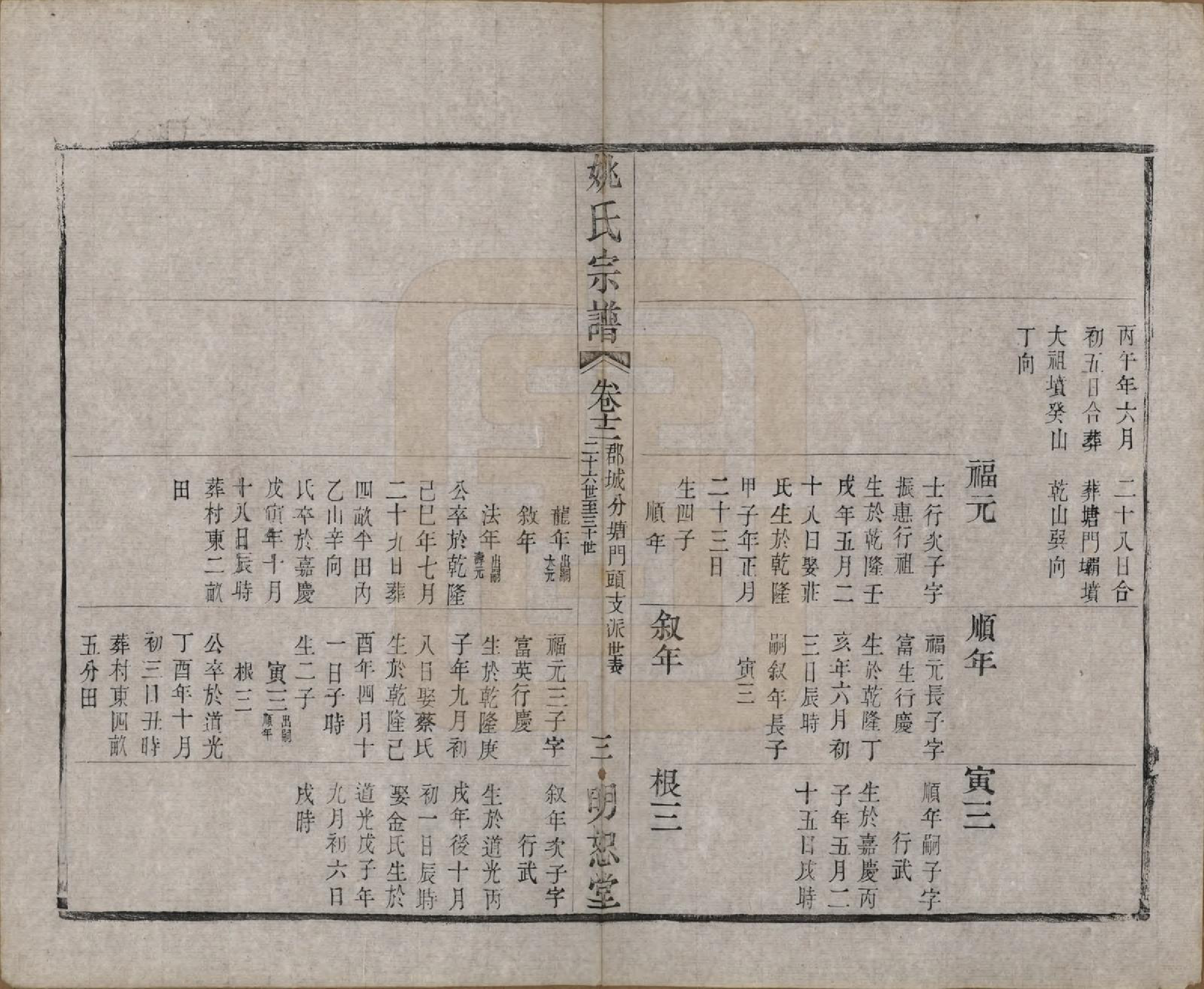 GTJP2004.姚.江苏.毘陵姚氏宗谱三十卷首一卷.清同治十一年（1872）_012.pdf_第3页