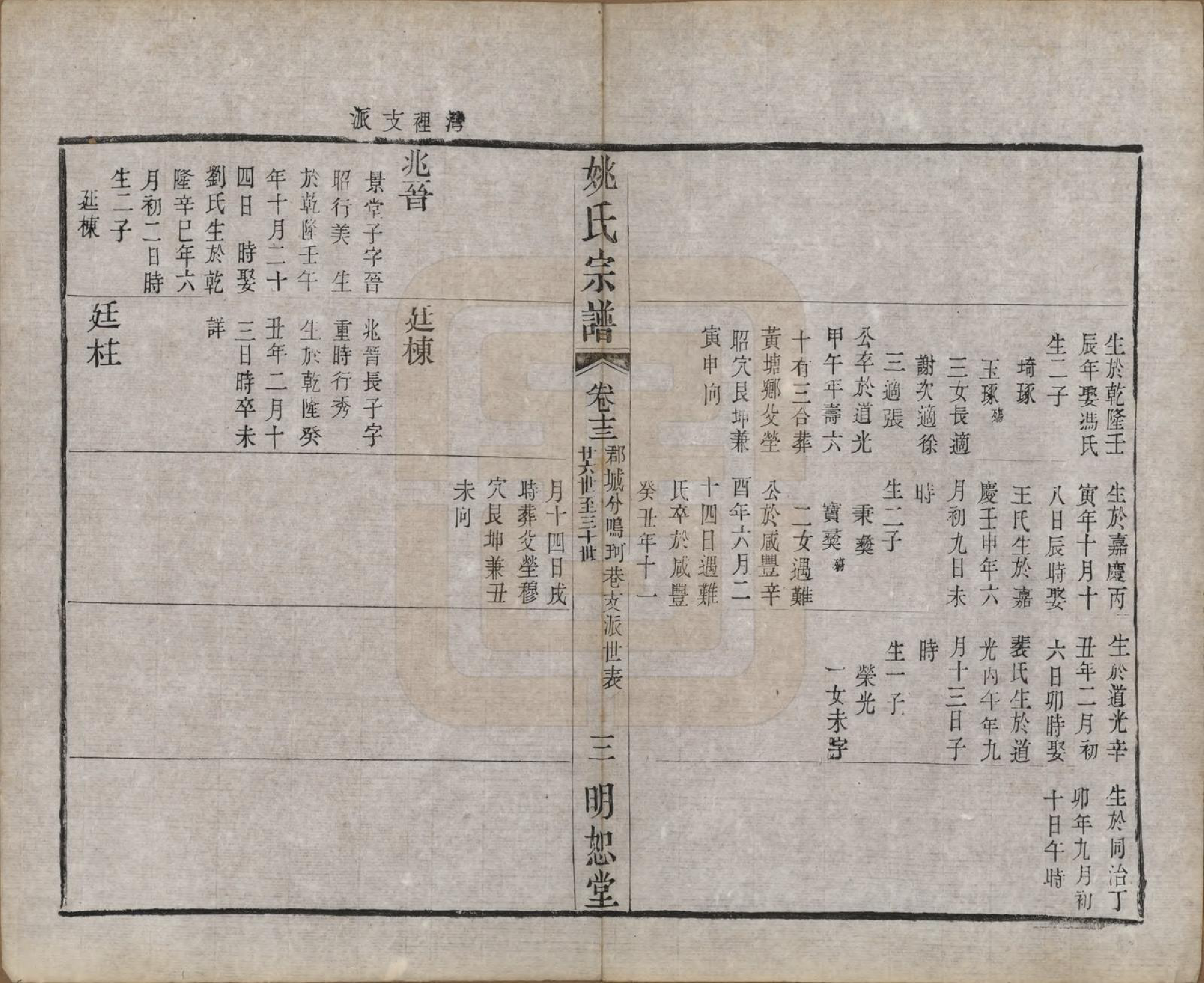 GTJP2004.姚.江苏.毘陵姚氏宗谱三十卷首一卷.清同治十一年（1872）_013.pdf_第3页