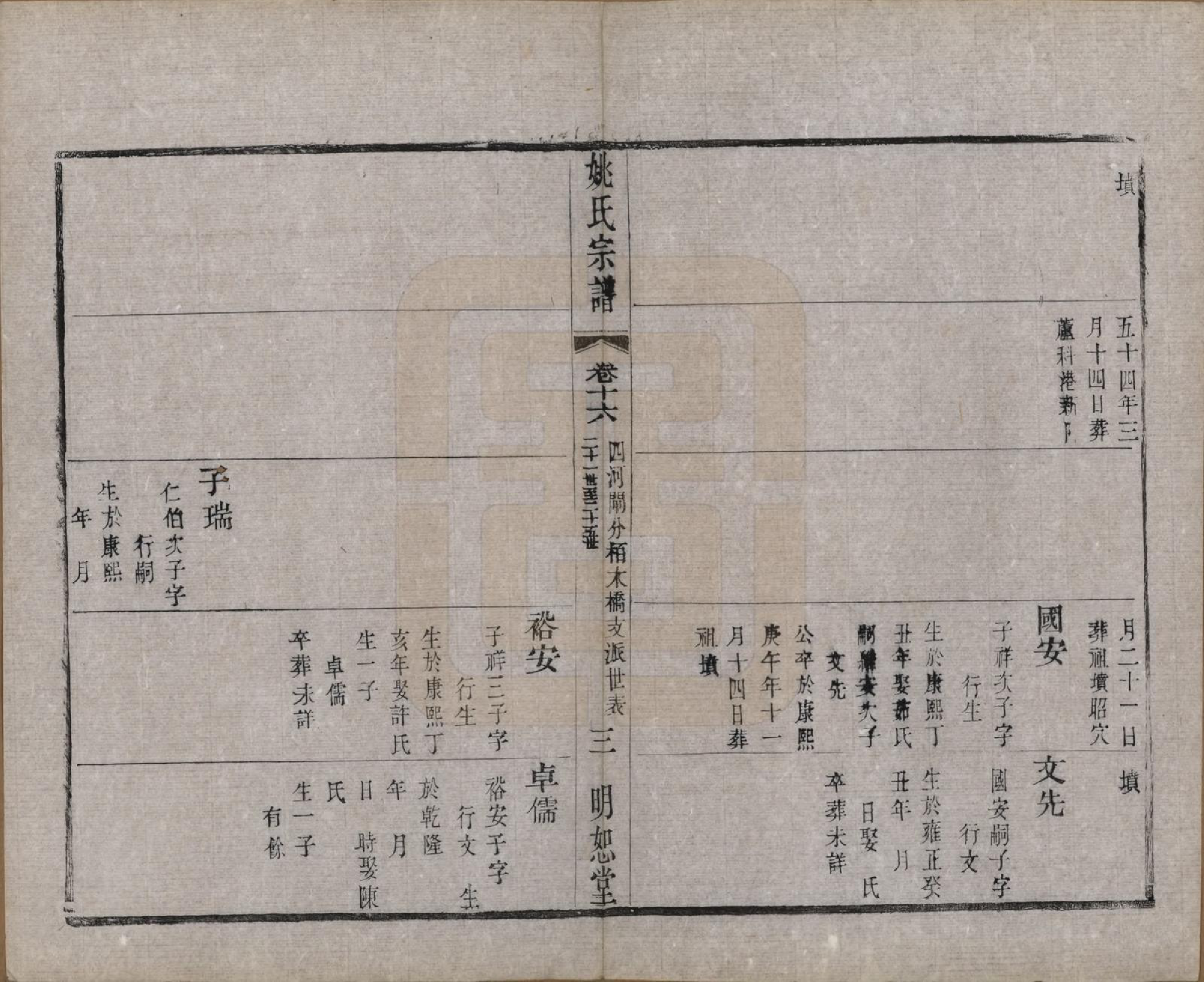 GTJP2004.姚.江苏.毘陵姚氏宗谱三十卷首一卷.清同治十一年（1872）_016.pdf_第3页