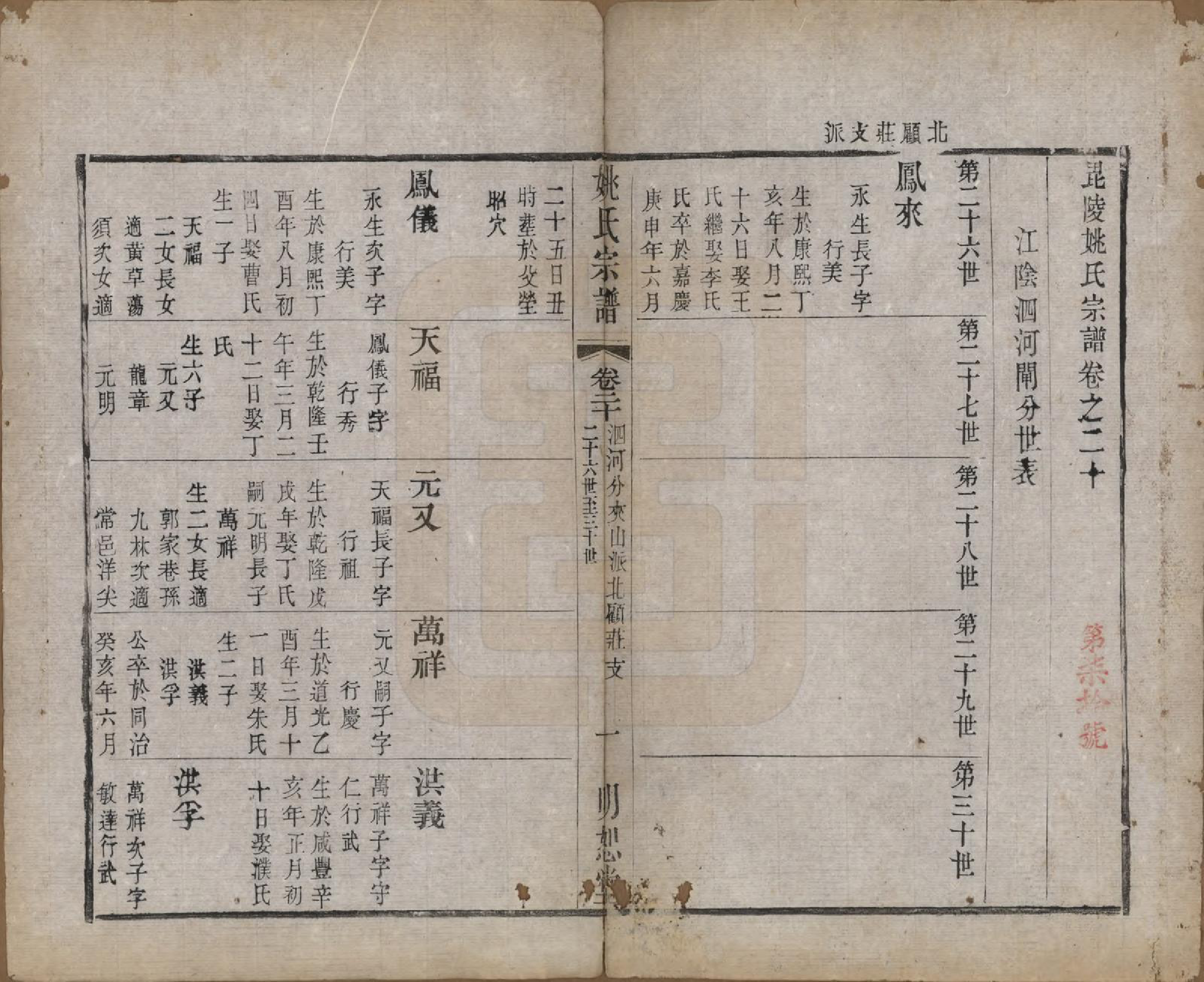 GTJP2004.姚.江苏.毘陵姚氏宗谱三十卷首一卷.清同治十一年（1872）_020.pdf_第1页