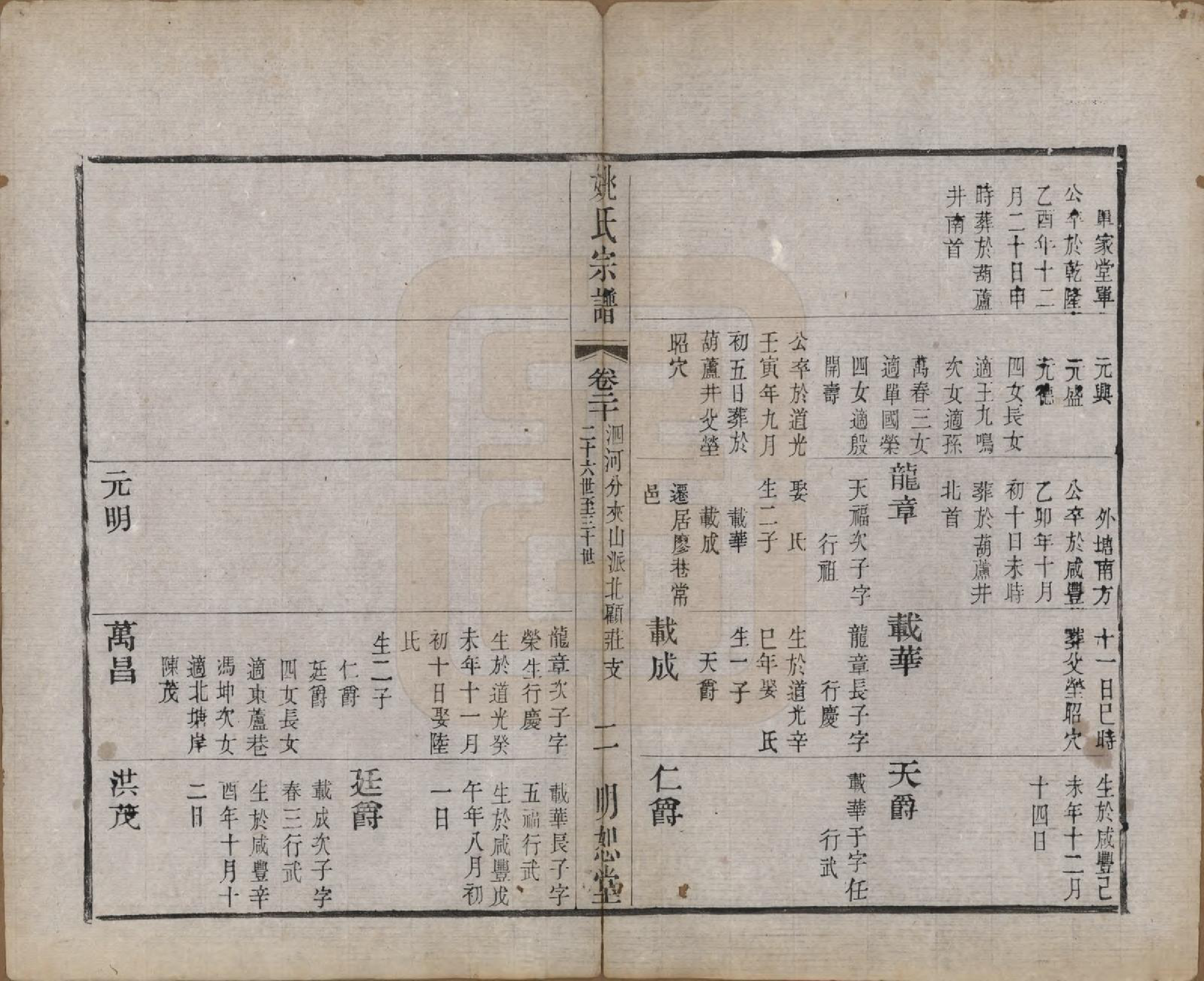 GTJP2004.姚.江苏.毘陵姚氏宗谱三十卷首一卷.清同治十一年（1872）_020.pdf_第2页