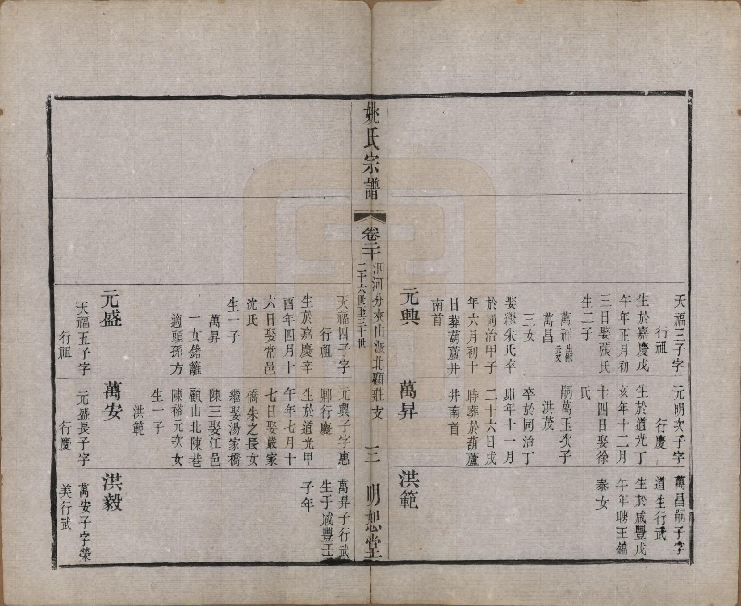 GTJP2004.姚.江苏.毘陵姚氏宗谱三十卷首一卷.清同治十一年（1872）_020.pdf_第3页