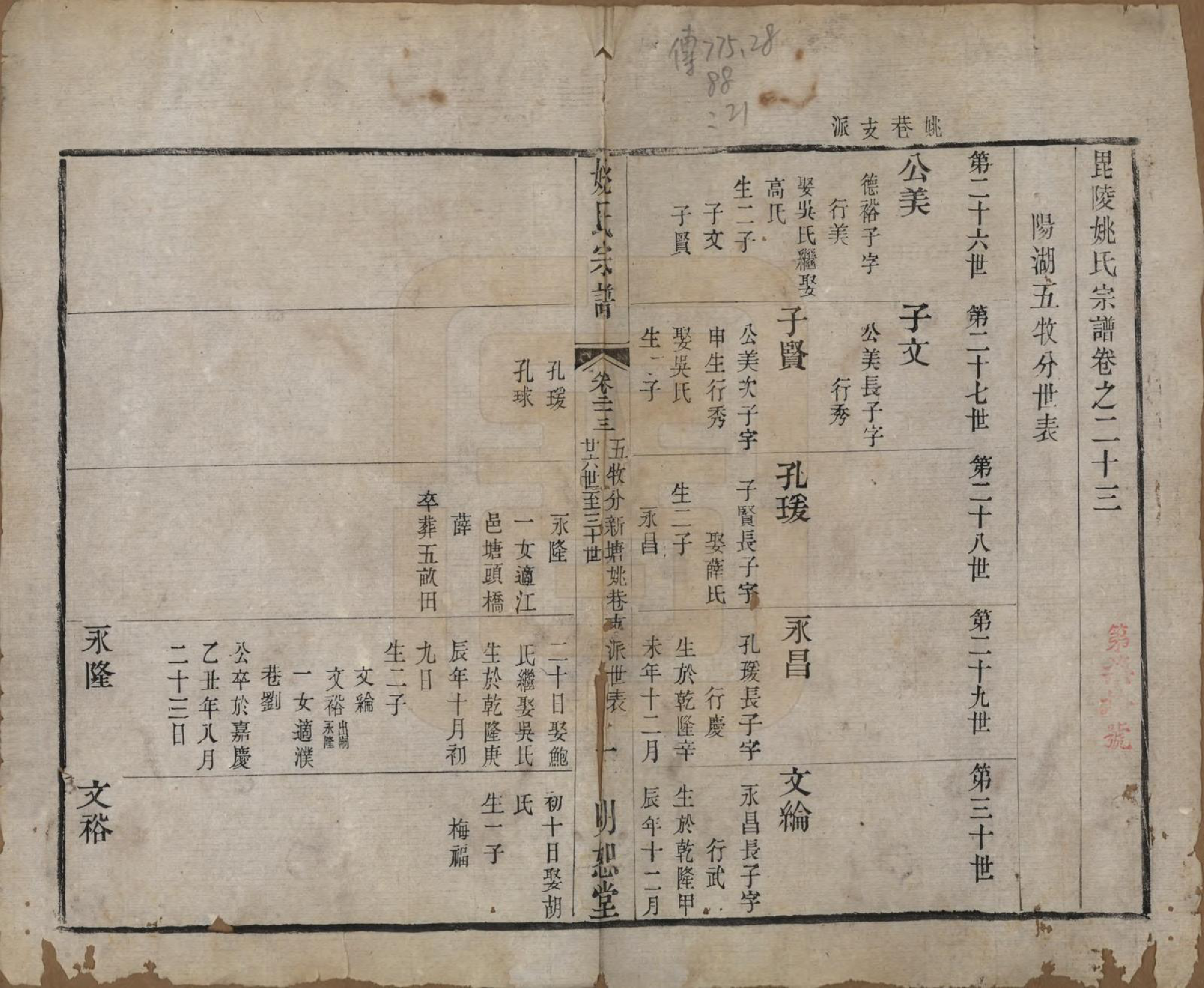 GTJP2004.姚.江苏.毘陵姚氏宗谱三十卷首一卷.清同治十一年（1872）_023.pdf_第1页