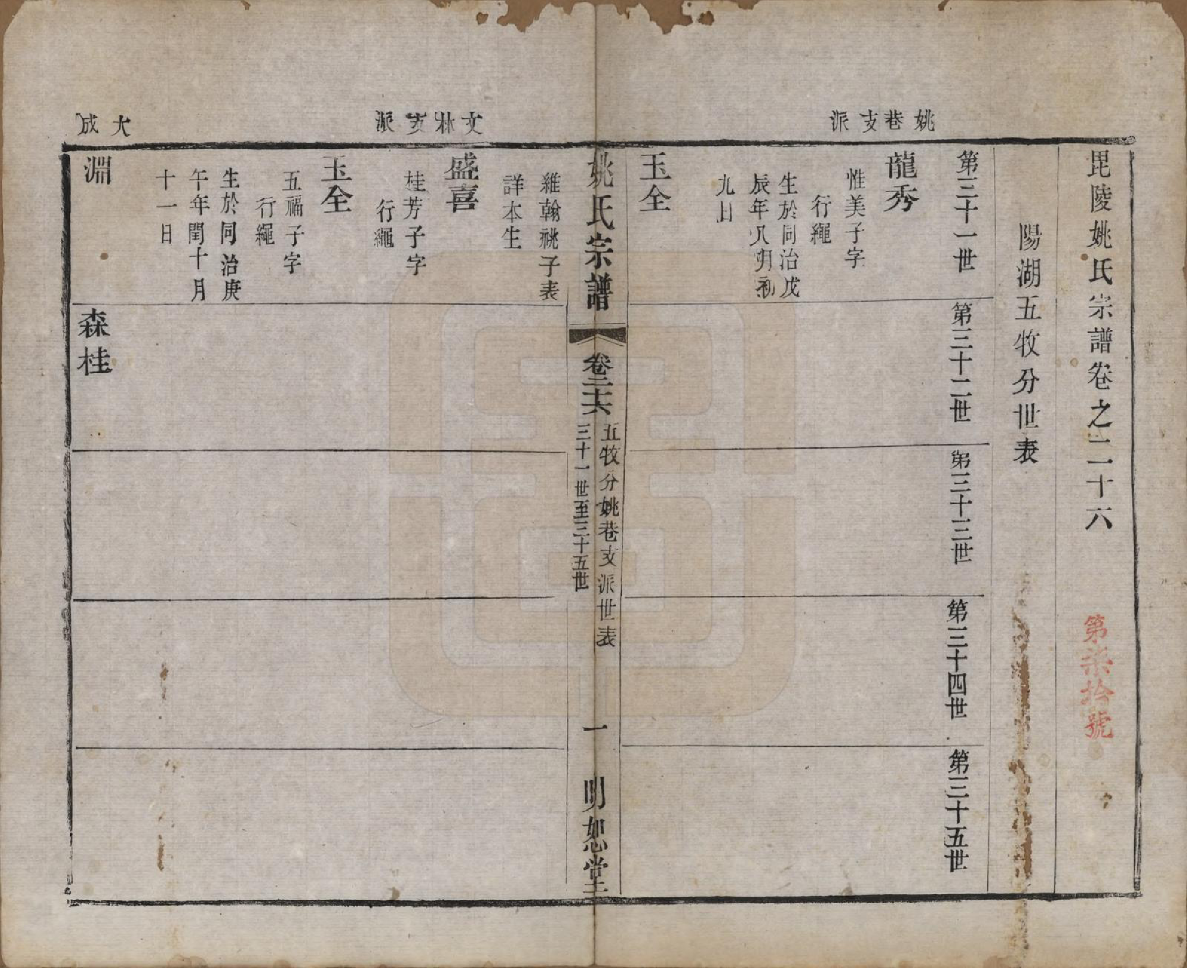 GTJP2004.姚.江苏.毘陵姚氏宗谱三十卷首一卷.清同治十一年（1872）_026.pdf_第1页