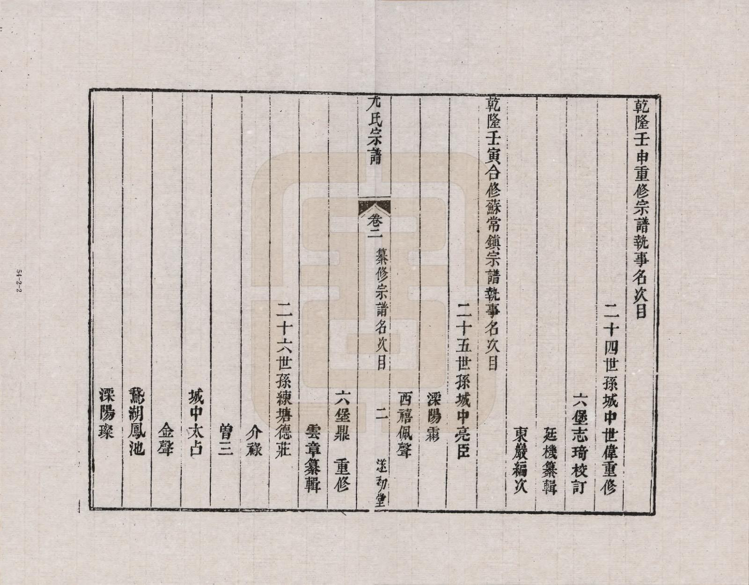 GTJP2022.尤.江苏.尤氏闽浙苏常镇宗谱_002.pdf_第2页