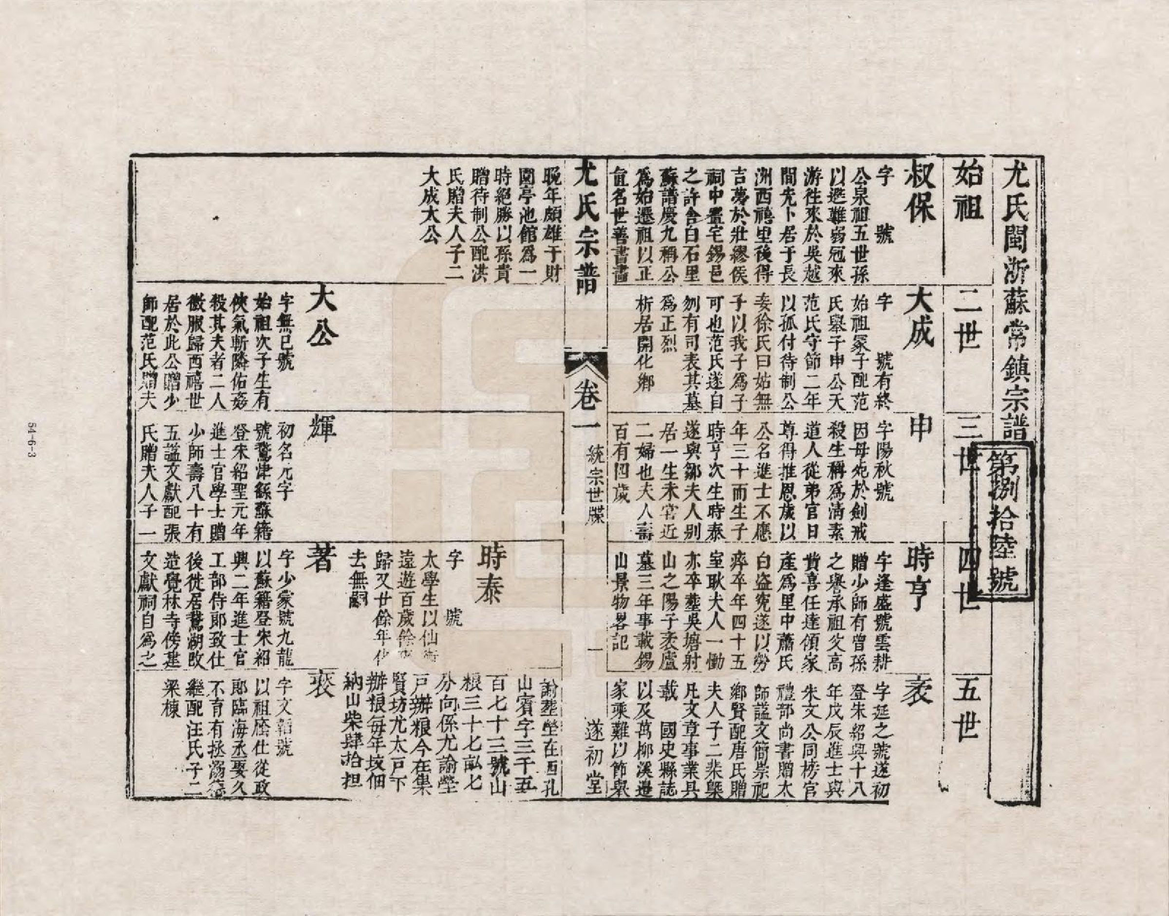 GTJP2022.尤.江苏.尤氏闽浙苏常镇宗谱_006.pdf_第3页