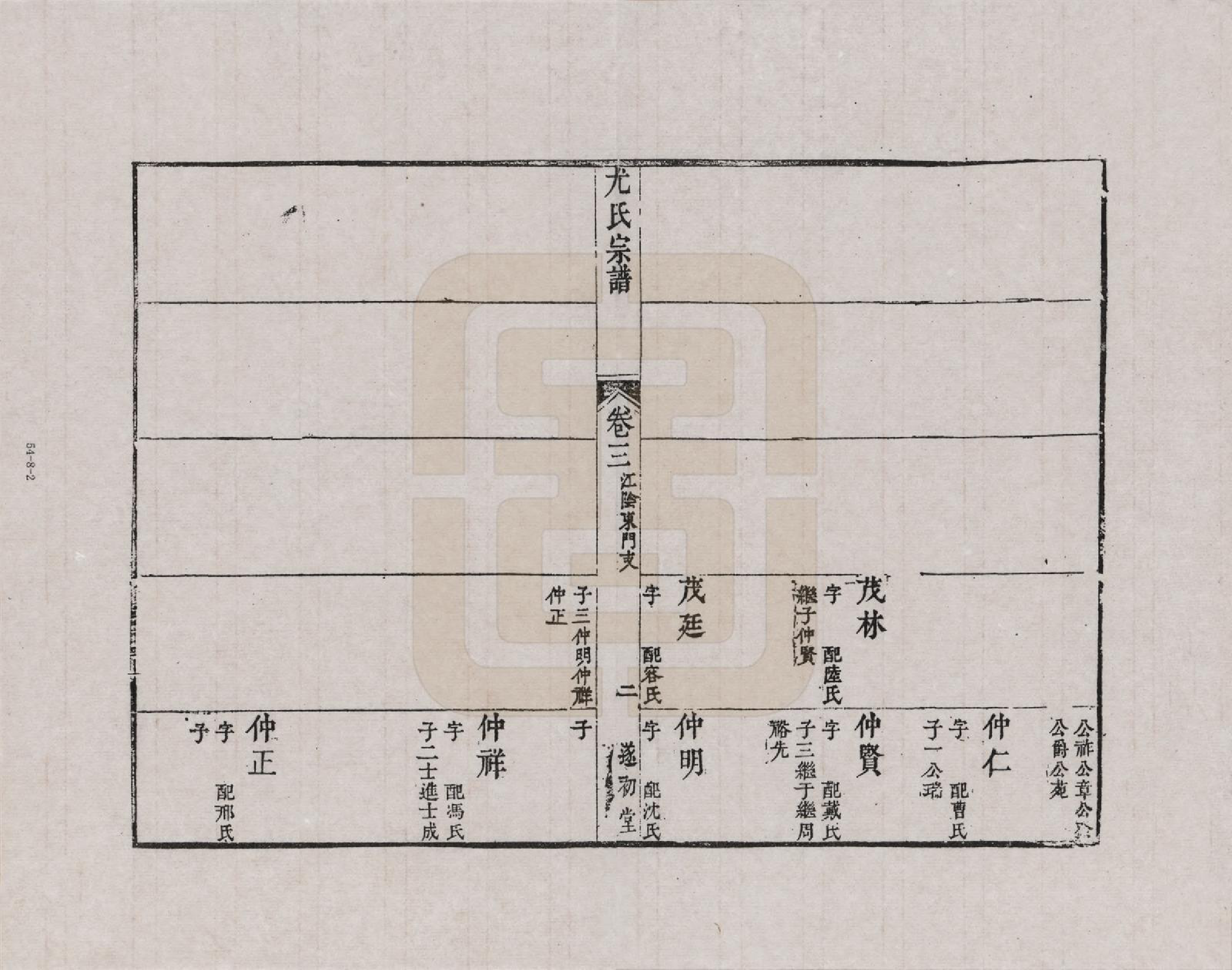 GTJP2022.尤.江苏.尤氏闽浙苏常镇宗谱_008.pdf_第2页