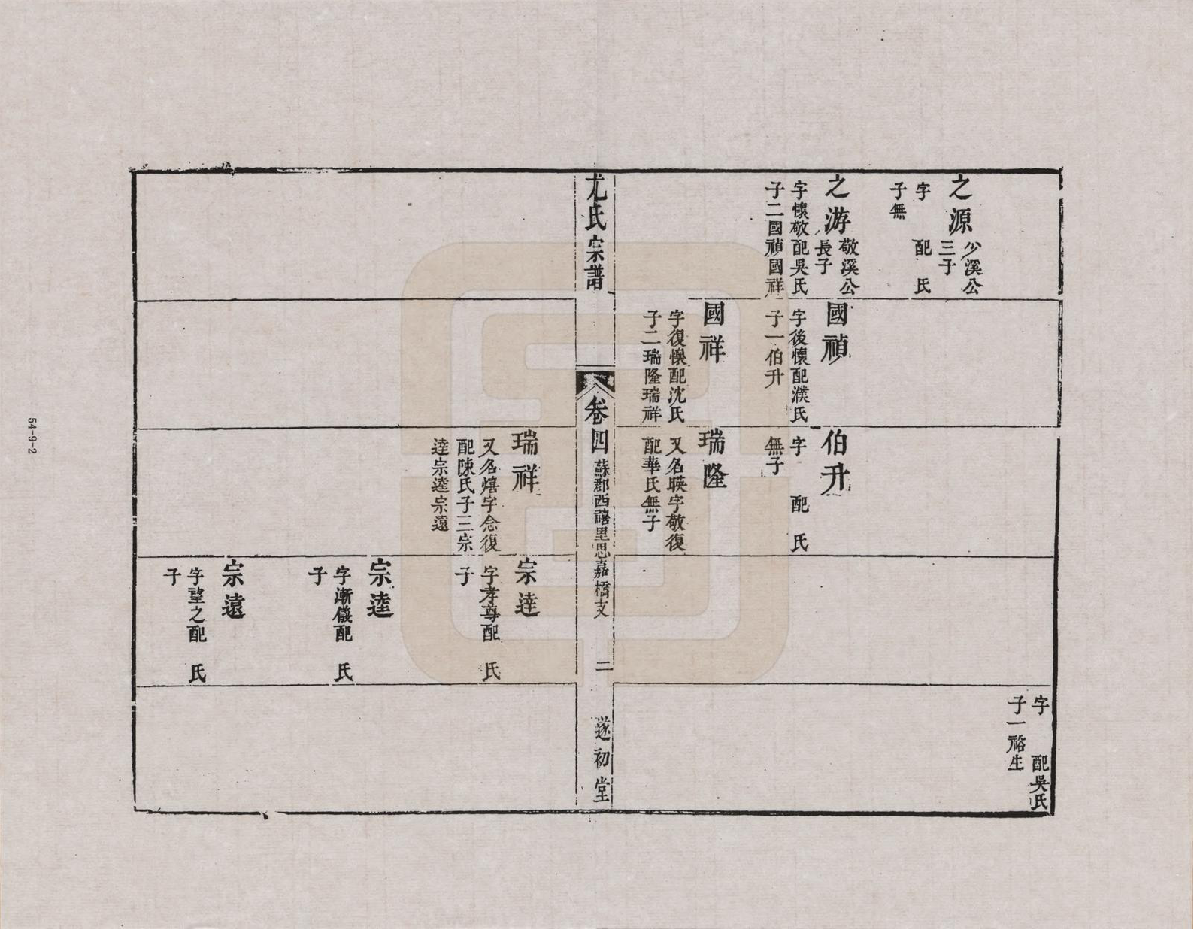 GTJP2022.尤.江苏.尤氏闽浙苏常镇宗谱_009.pdf_第2页