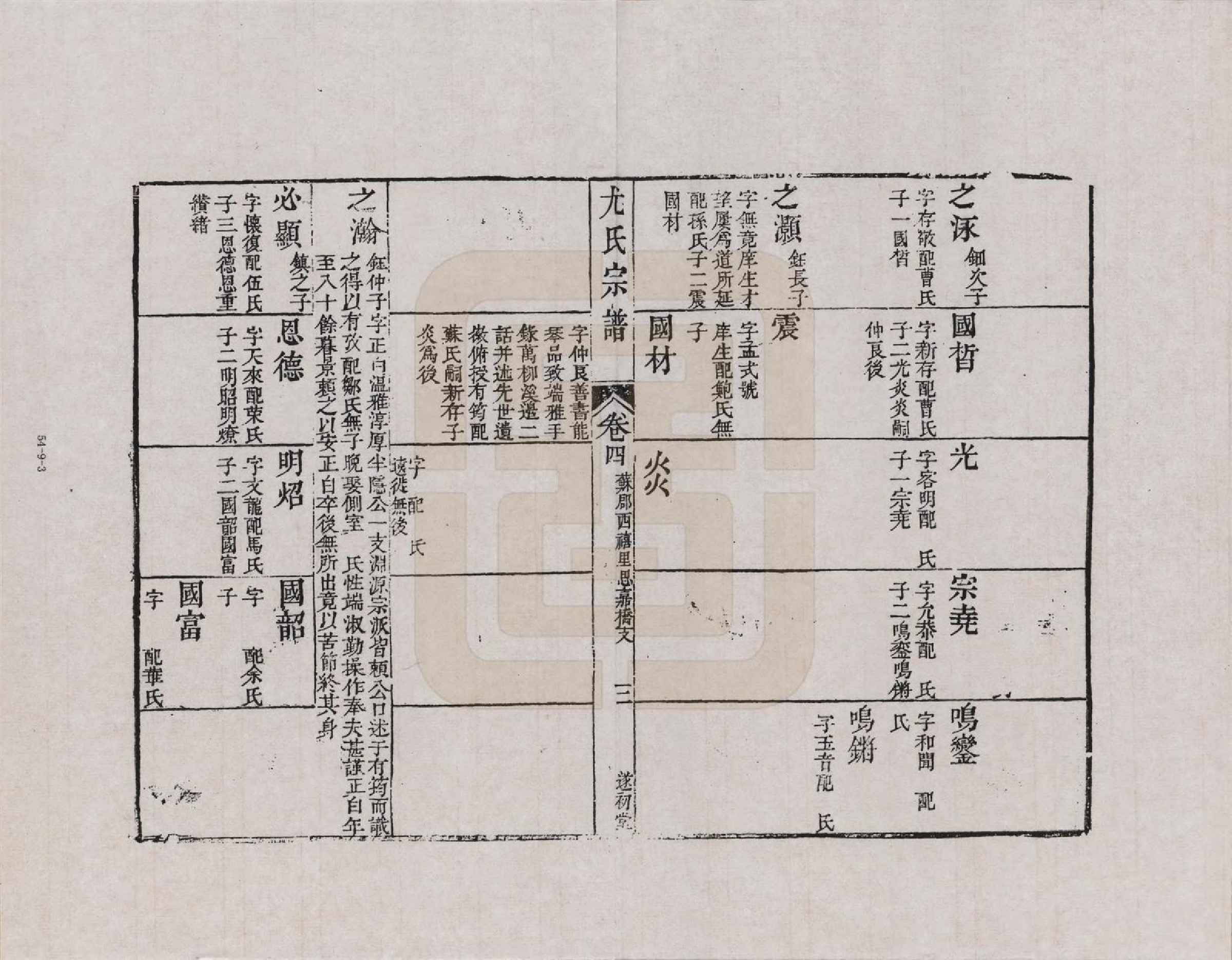 GTJP2022.尤.江苏.尤氏闽浙苏常镇宗谱_009.pdf_第3页