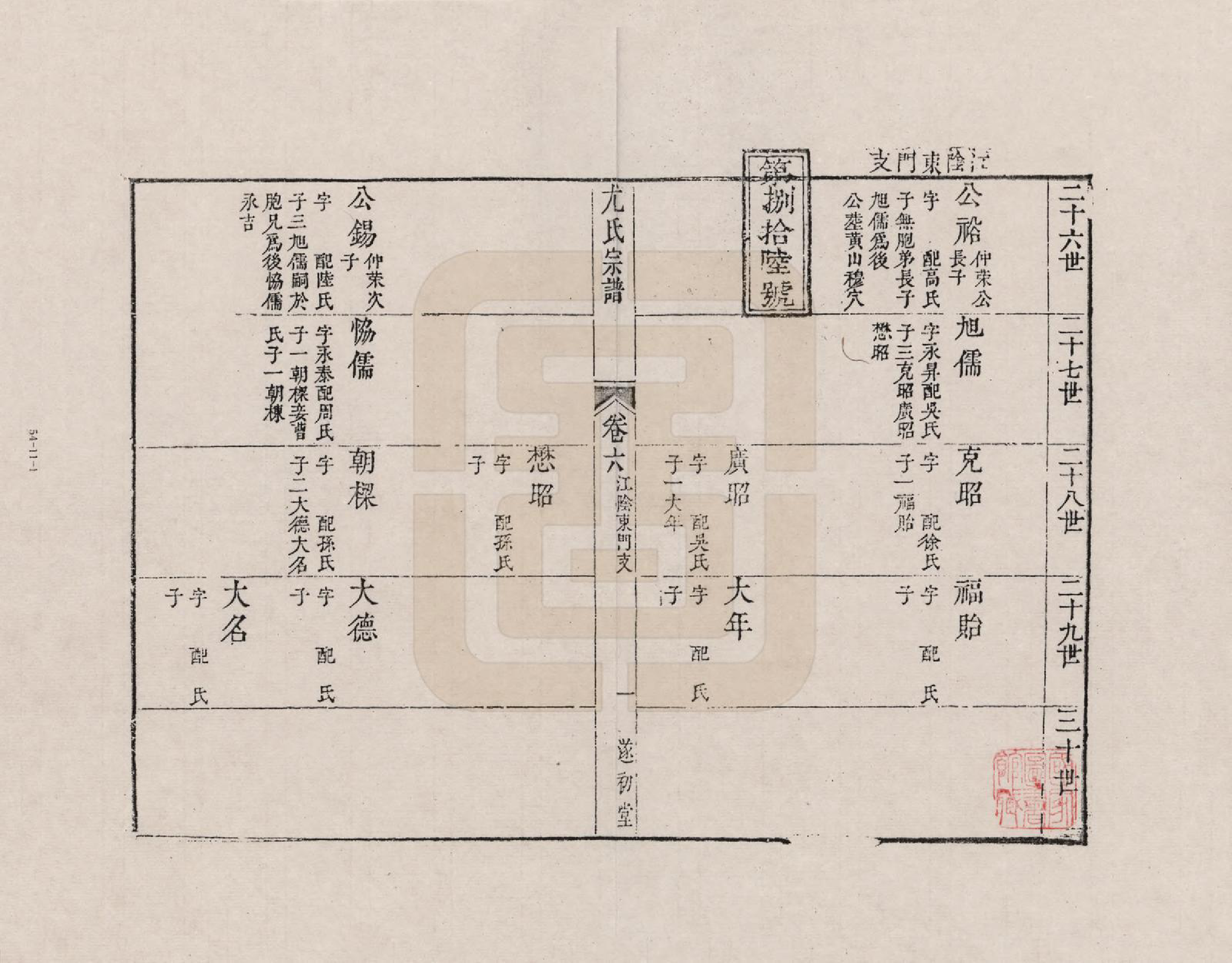 GTJP2022.尤.江苏.尤氏闽浙苏常镇宗谱_011.pdf_第1页