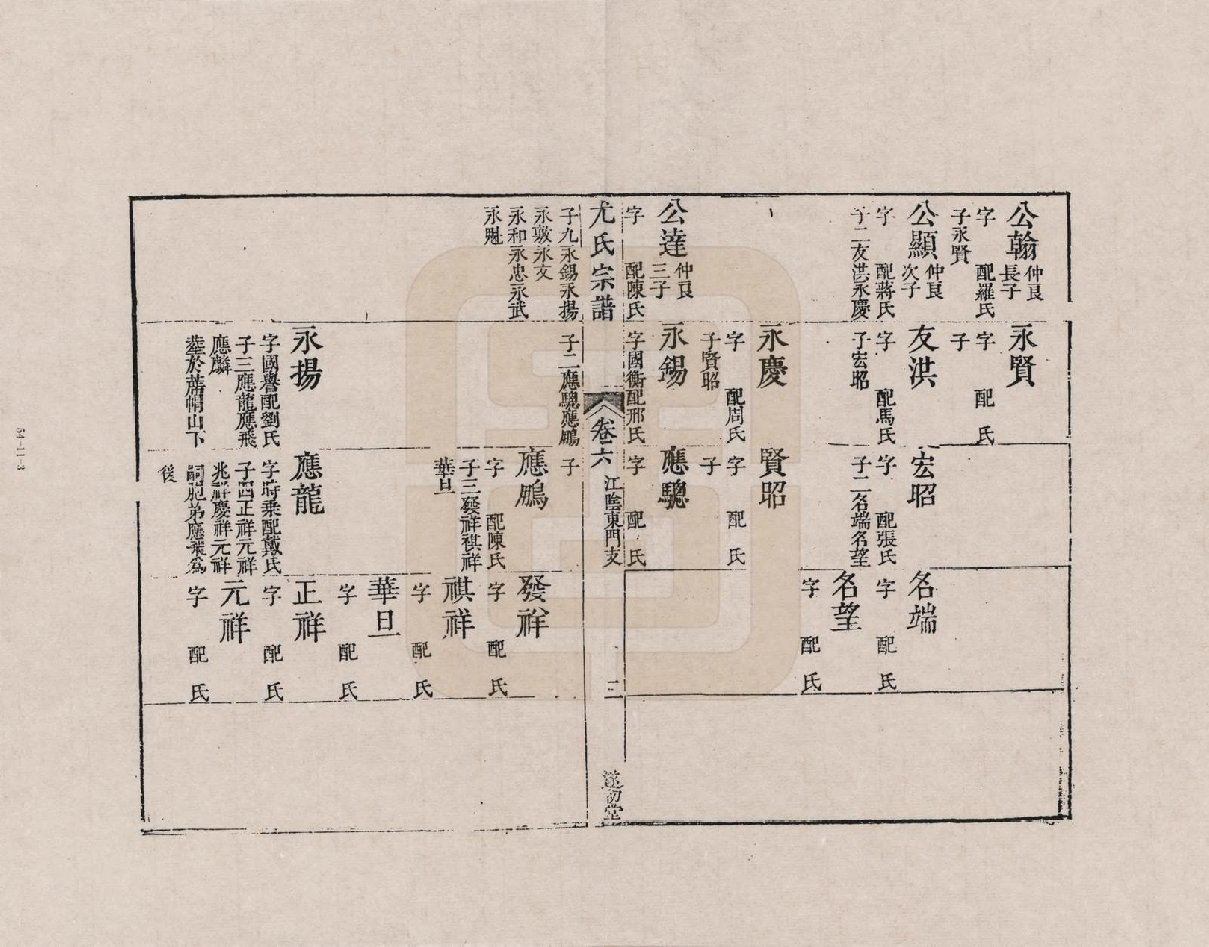 GTJP2022.尤.江苏.尤氏闽浙苏常镇宗谱_011.pdf_第3页