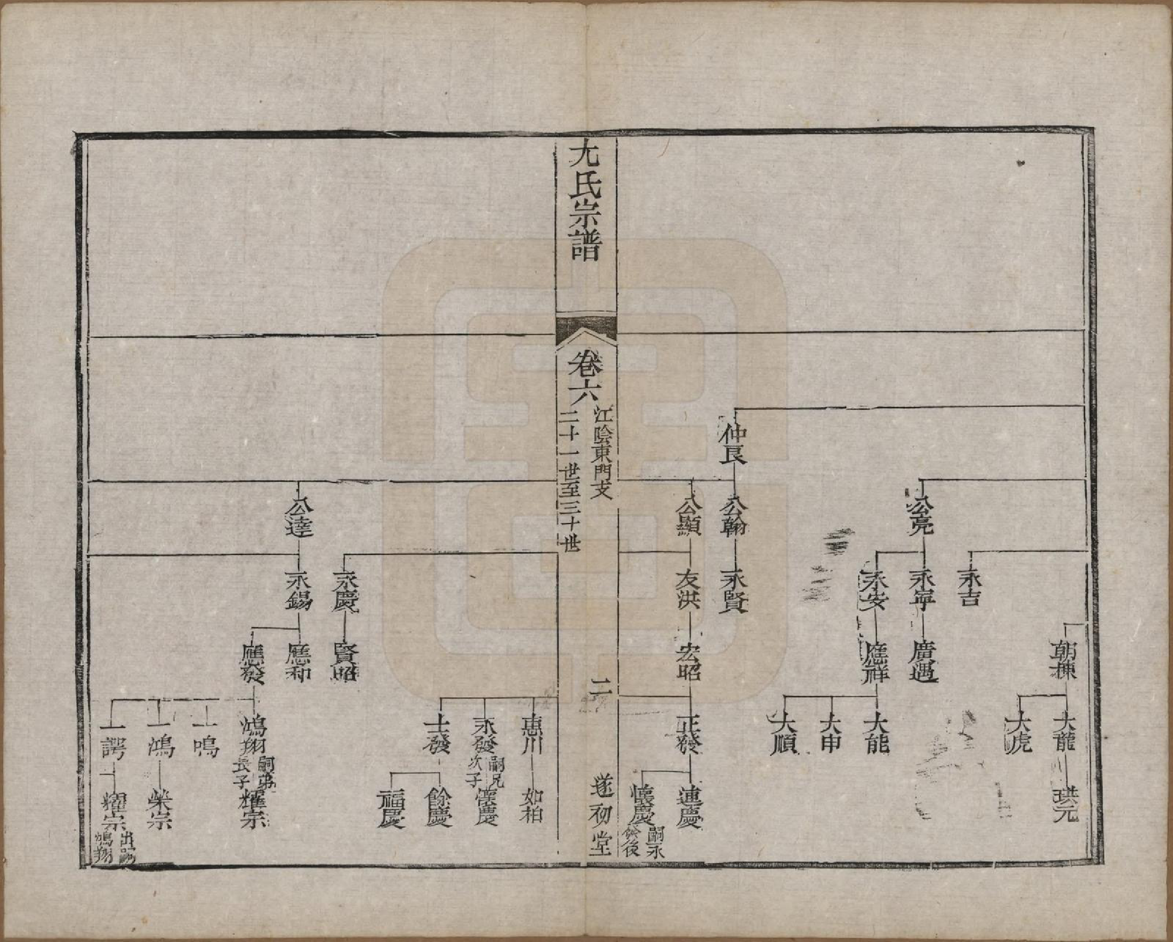 GTJP2024.尤.江苏.尤氏闽浙苏常镇宗谱.清道光10年[1830]_006.pdf_第2页