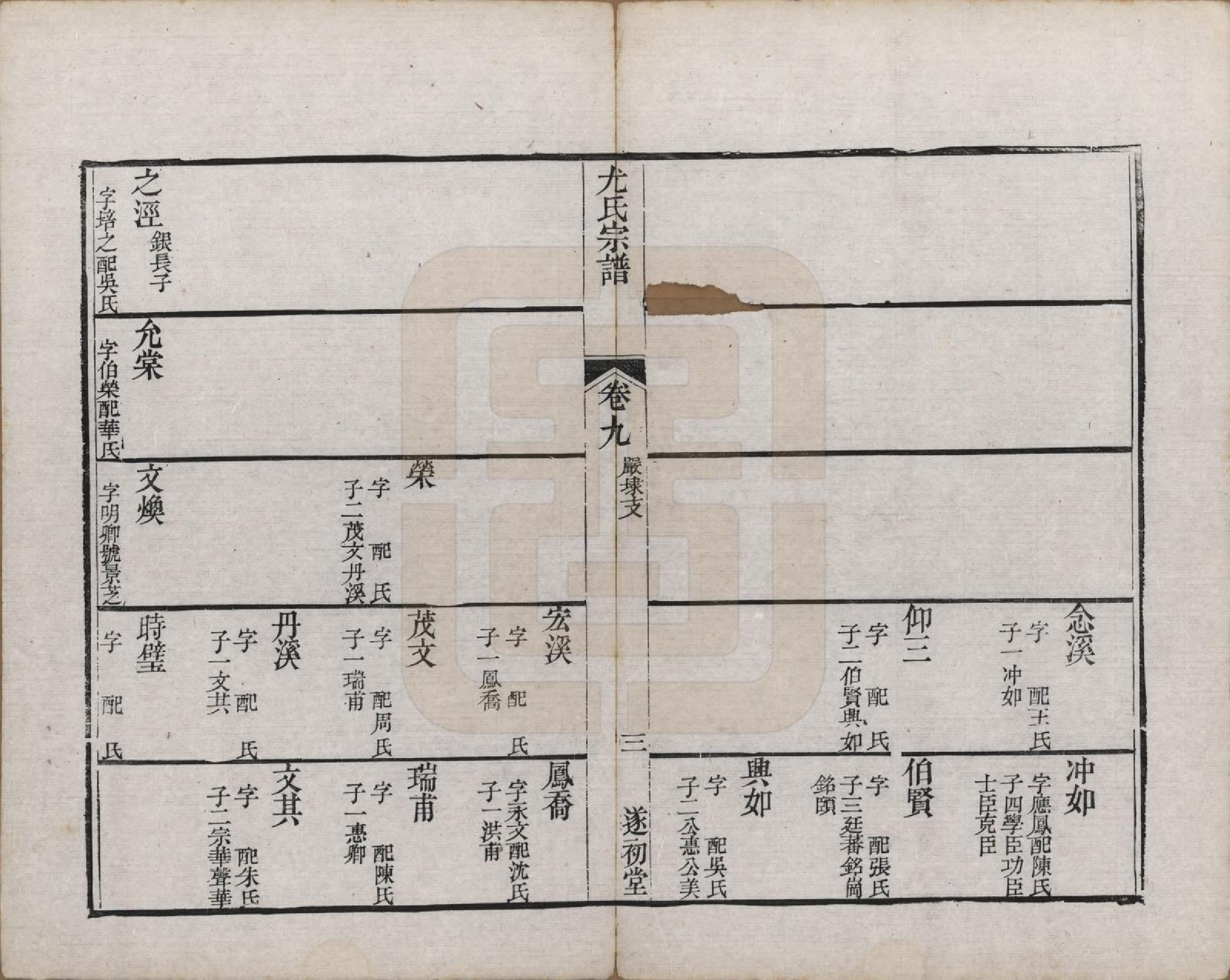 GTJP2024.尤.江苏.尤氏闽浙苏常镇宗谱.清道光10年[1830]_009.pdf_第3页